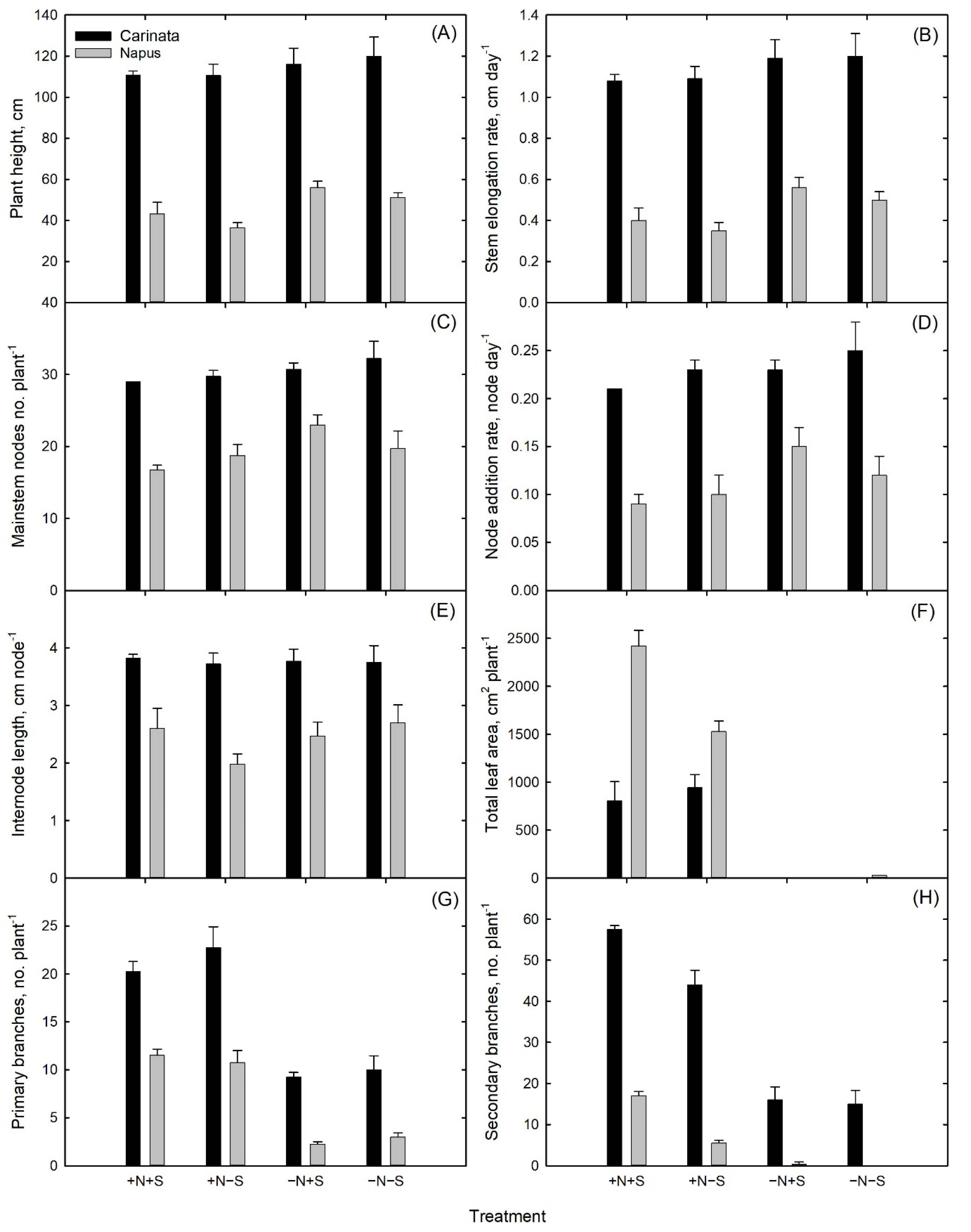 Sustainability 13 07355 g001