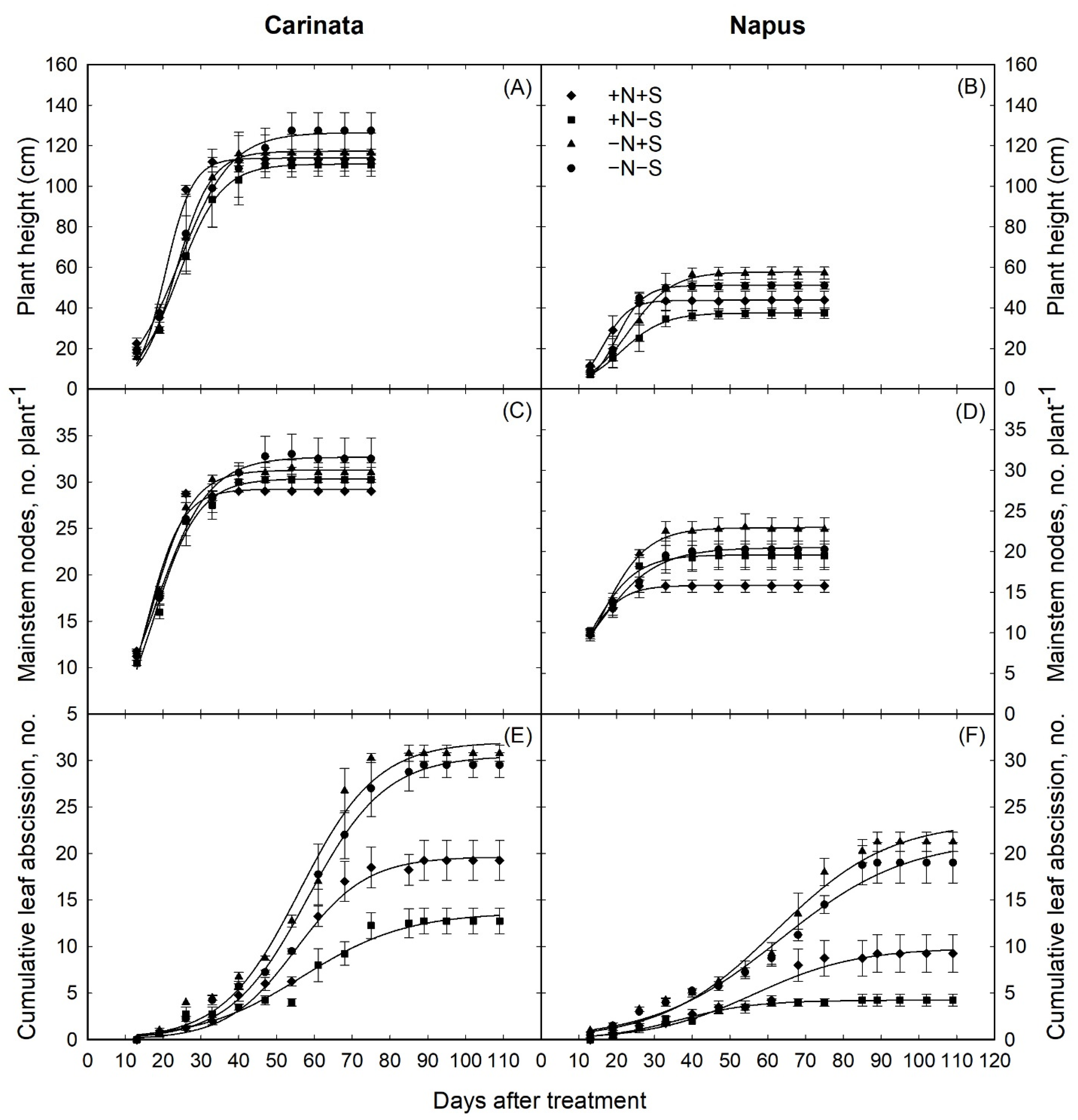 Sustainability 13 07355 g002