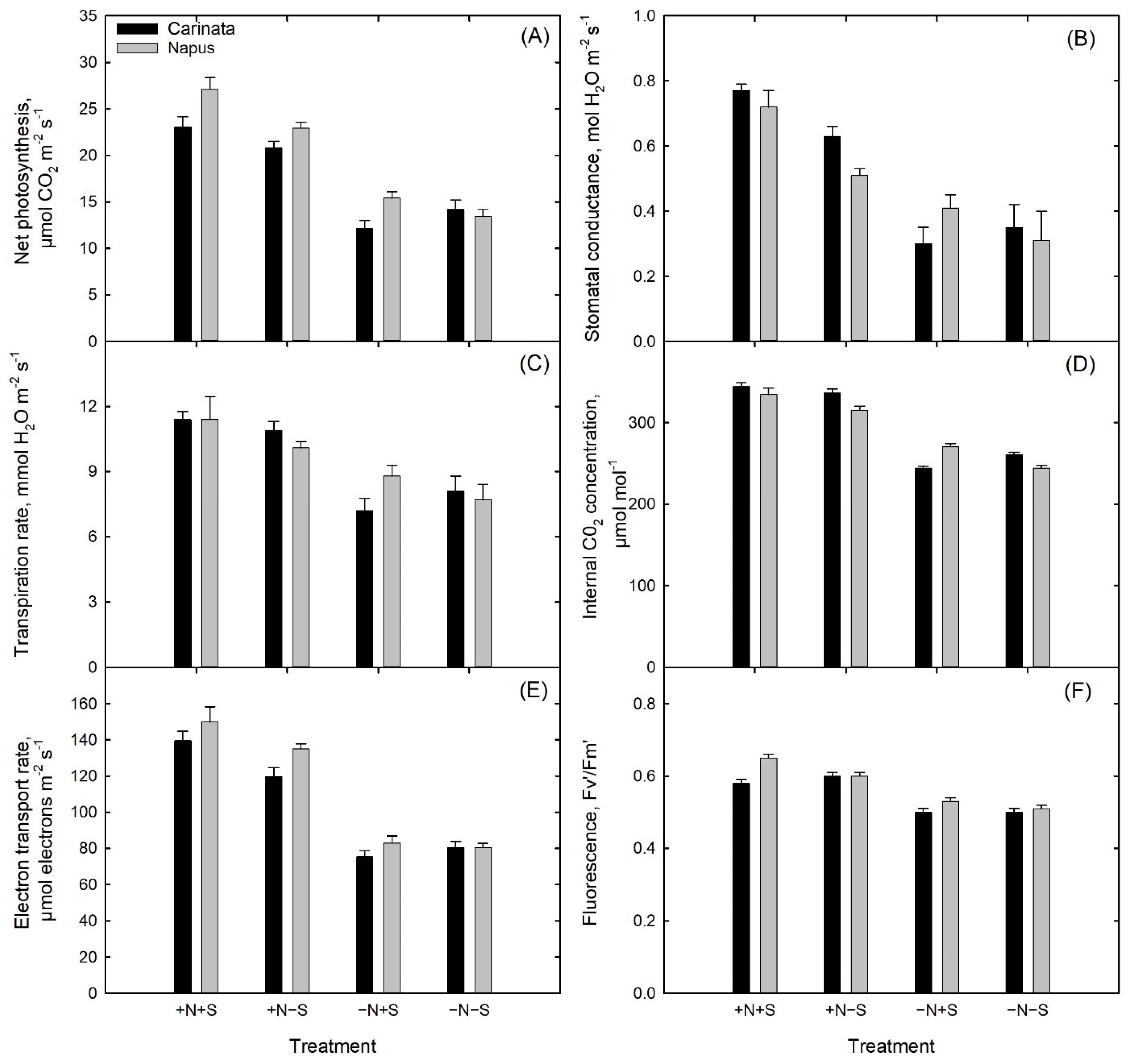 Sustainability 13 07355 g003