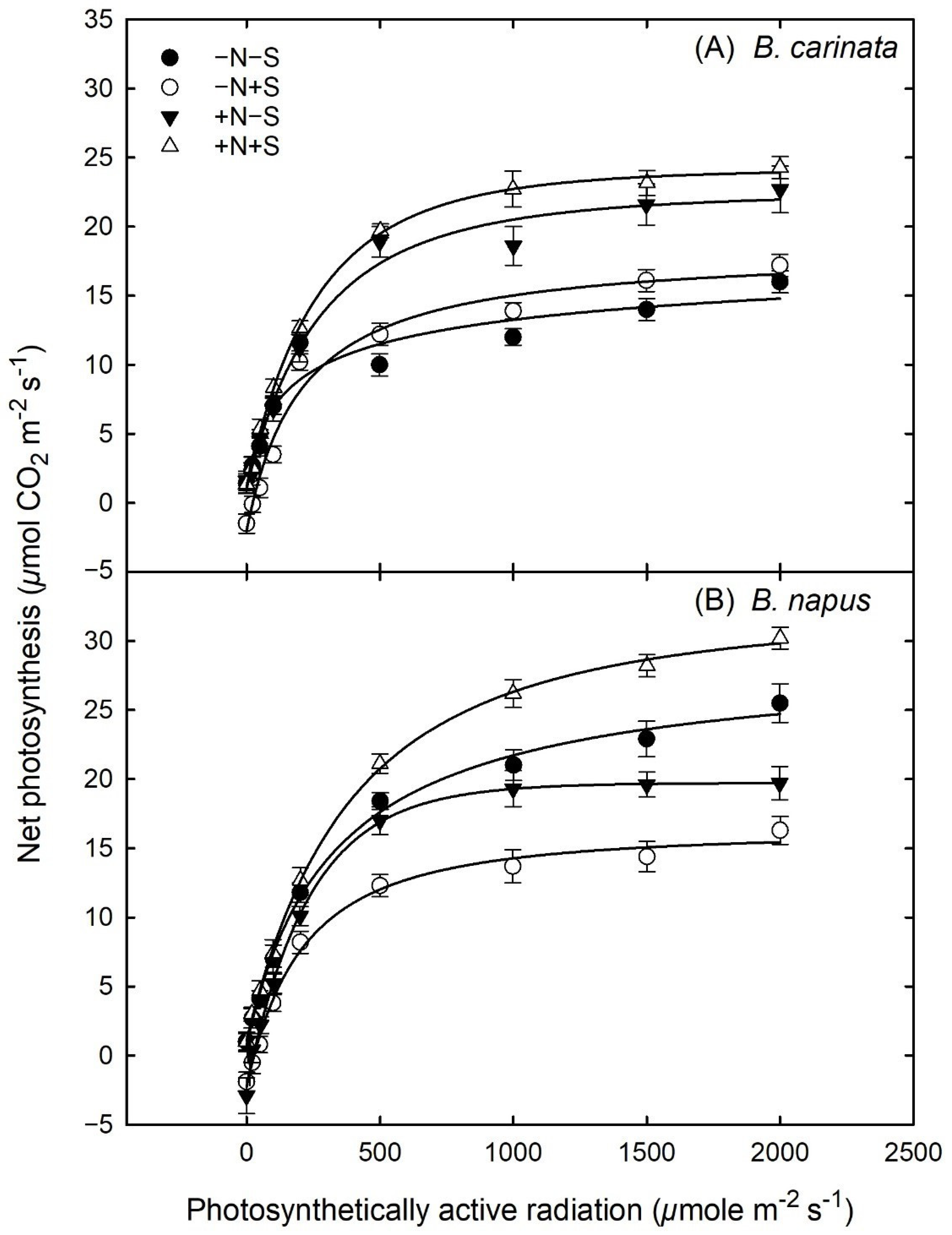 Sustainability 13 07355 g004