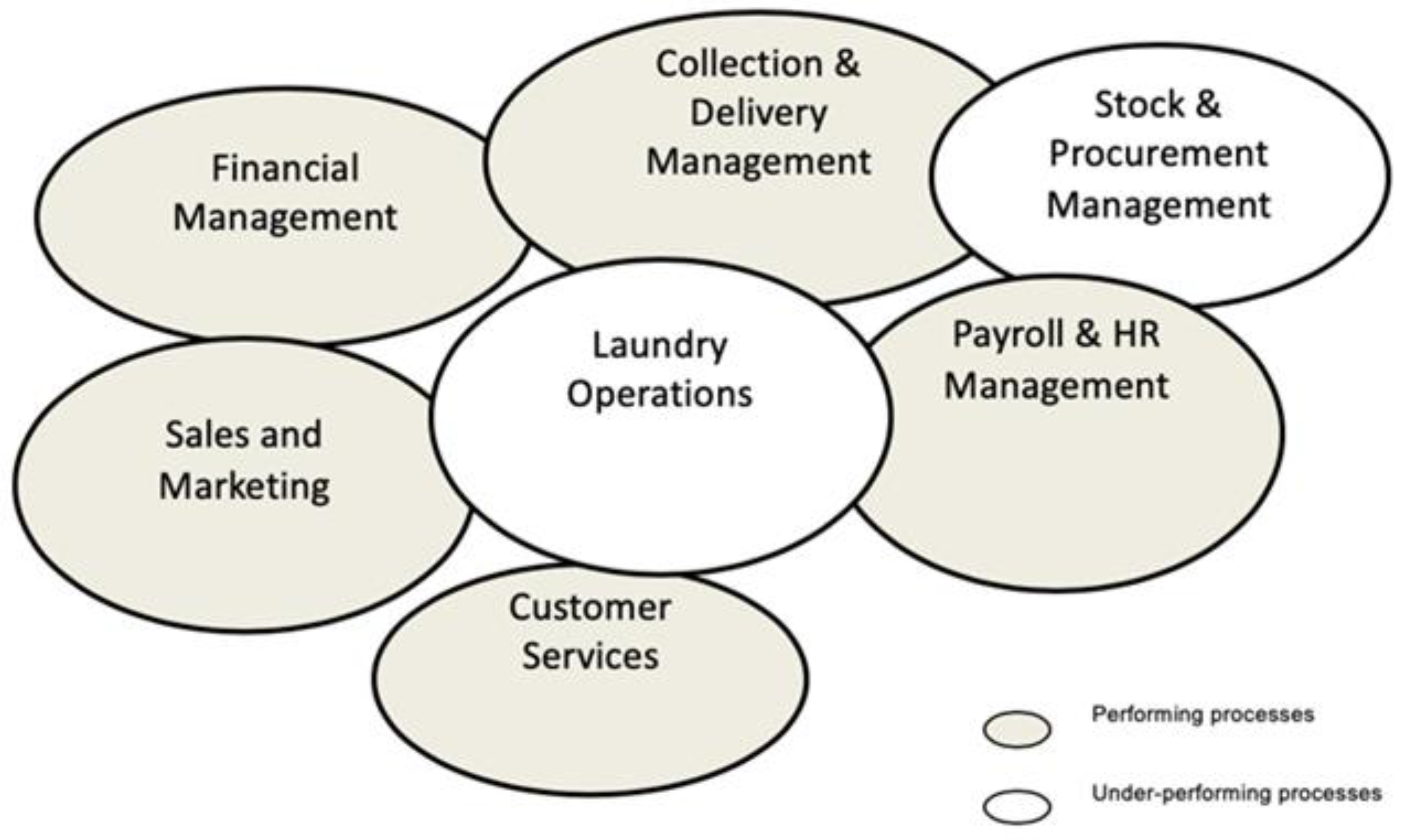 Sustainability 13 07356 g004