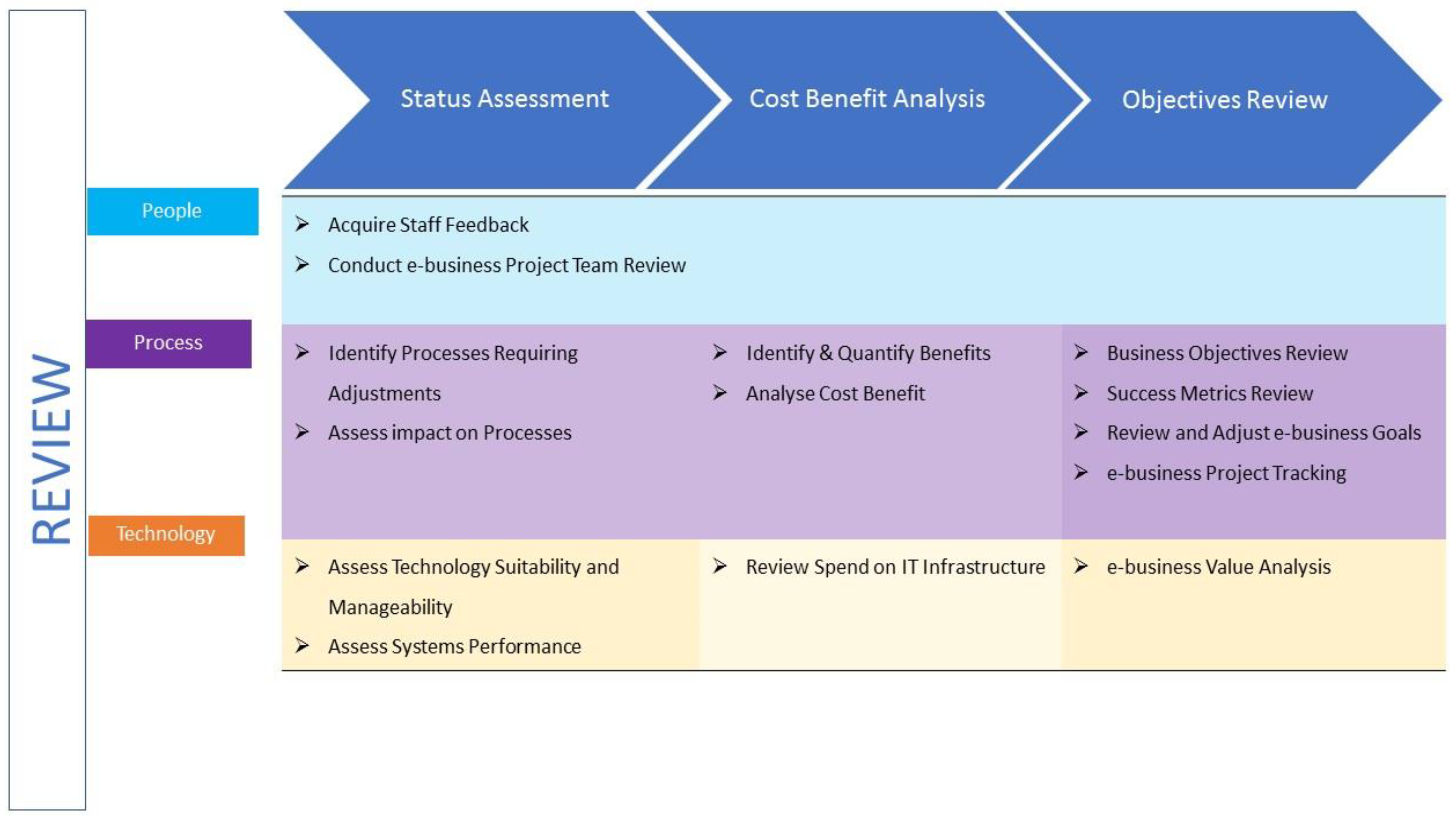 Sustainability 13 07356 g007