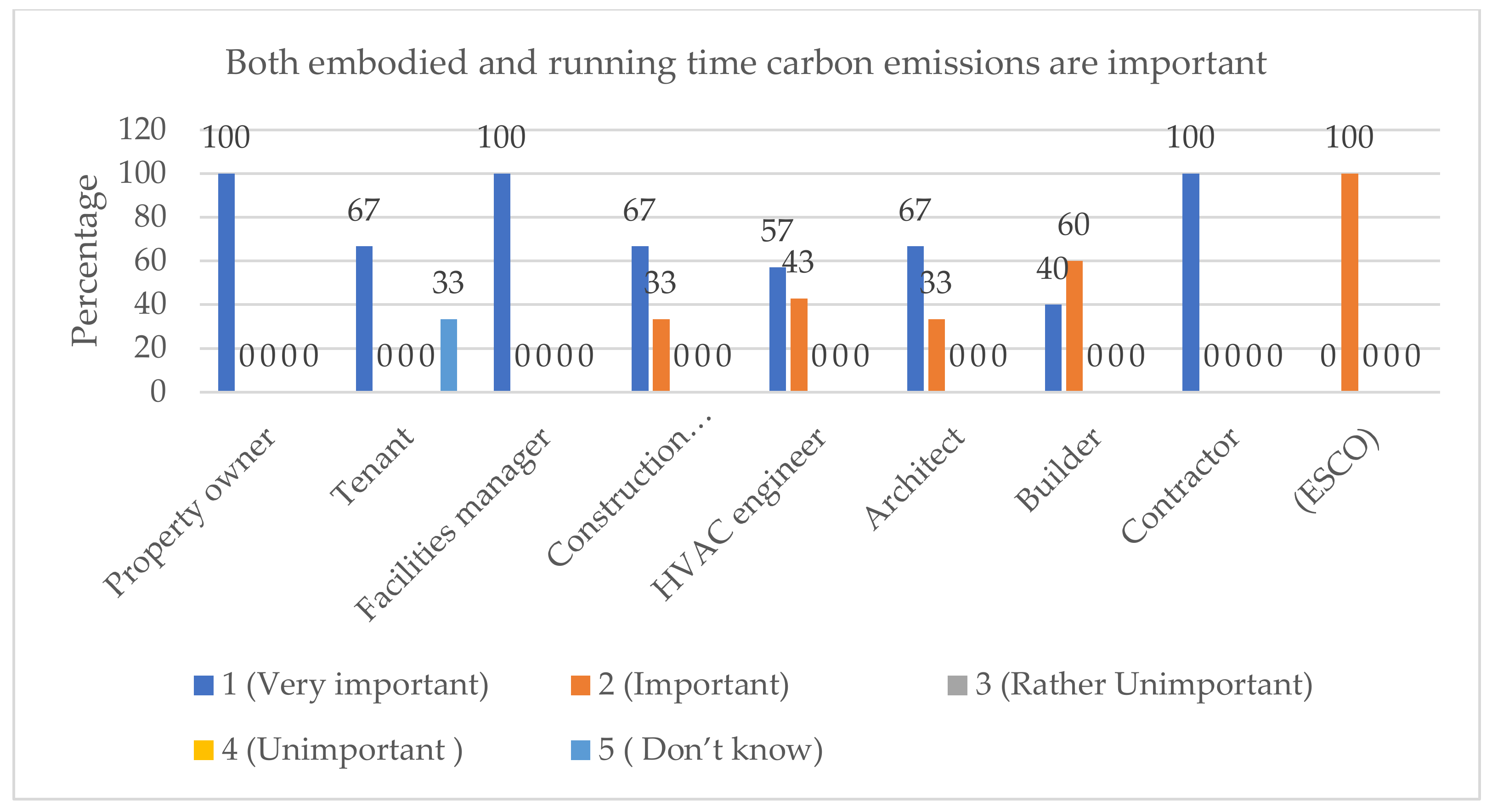 Sustainability 13 07359 g017 550