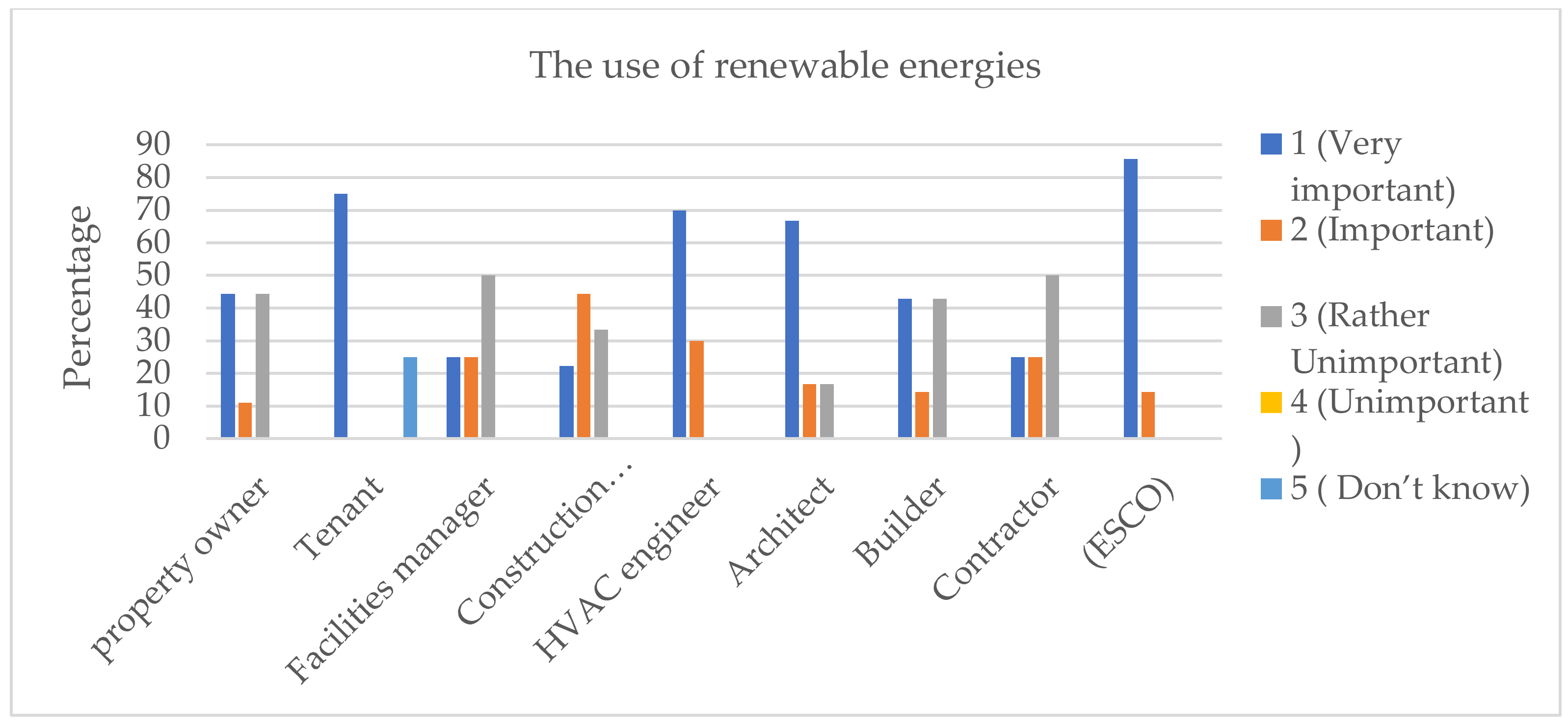 Sustainability 13 07359 g018 550
