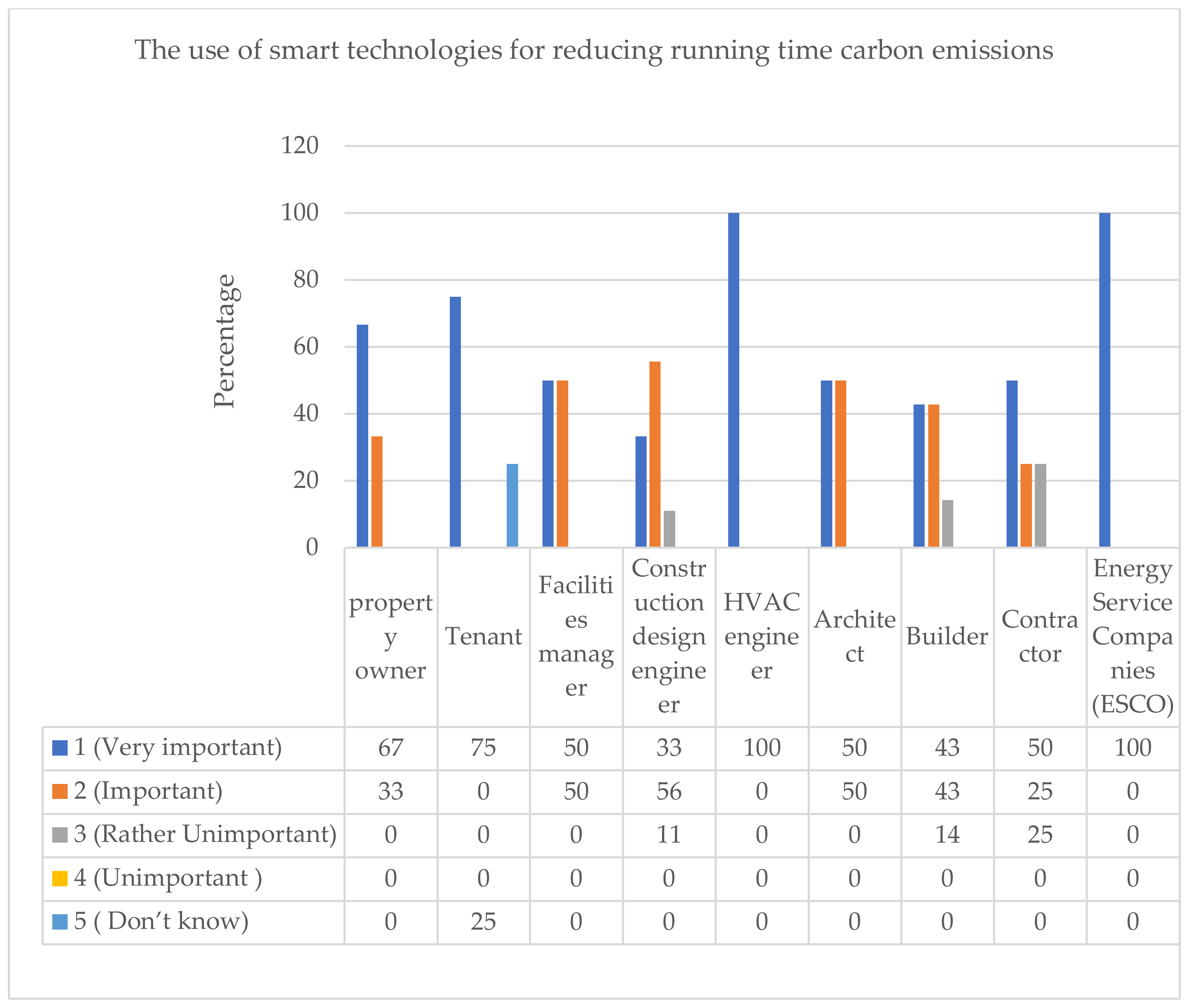 Sustainability 13 07359 g019 550