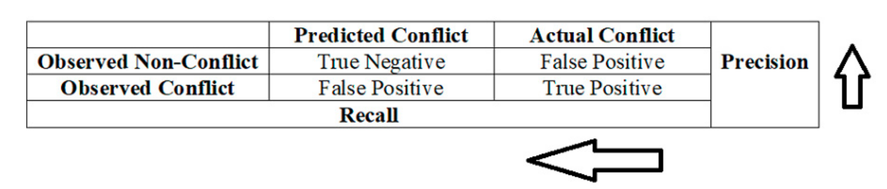 Sustainability 13 07366 g001 550
