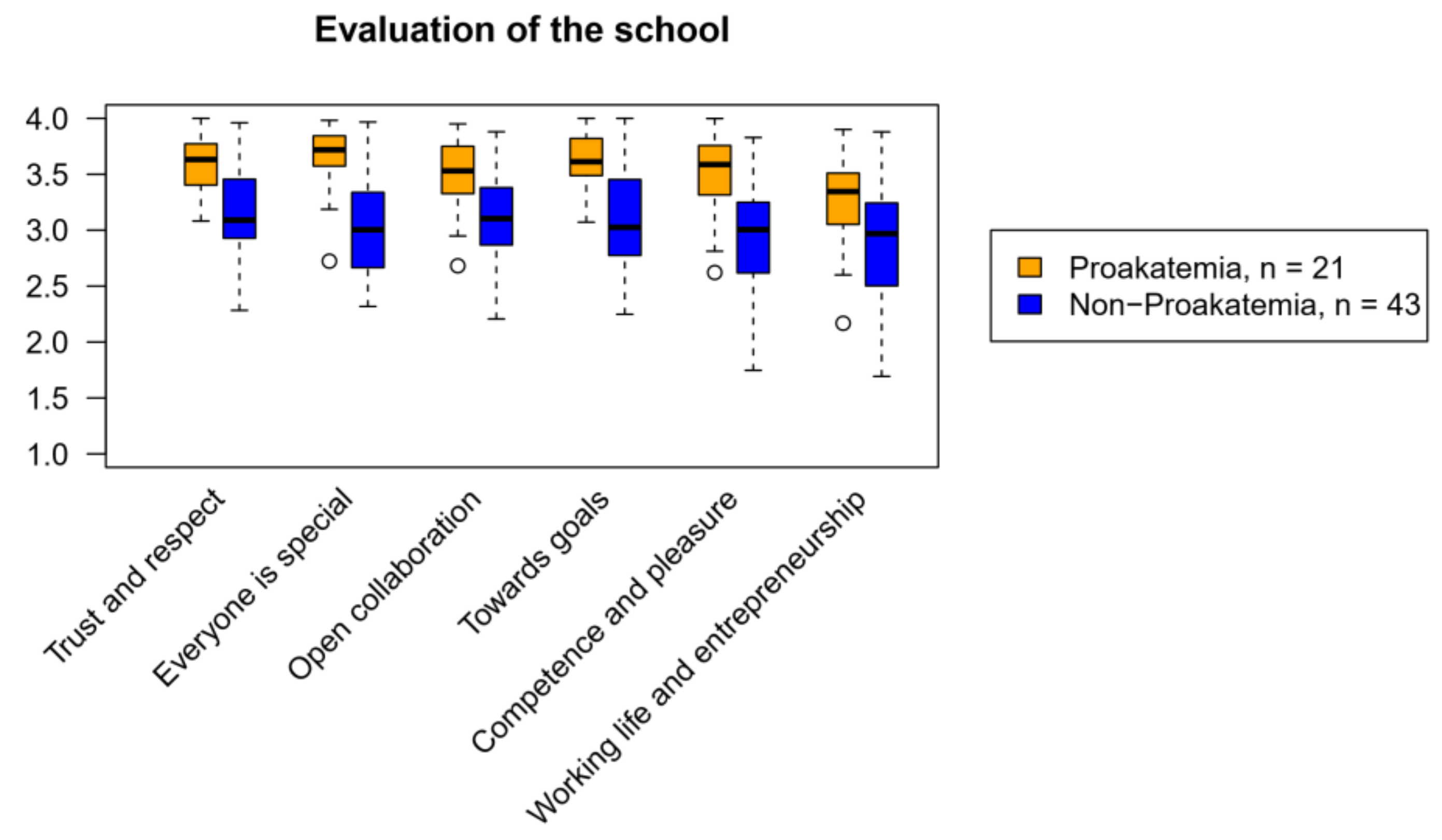 Sustainability 13 07373 g001 550