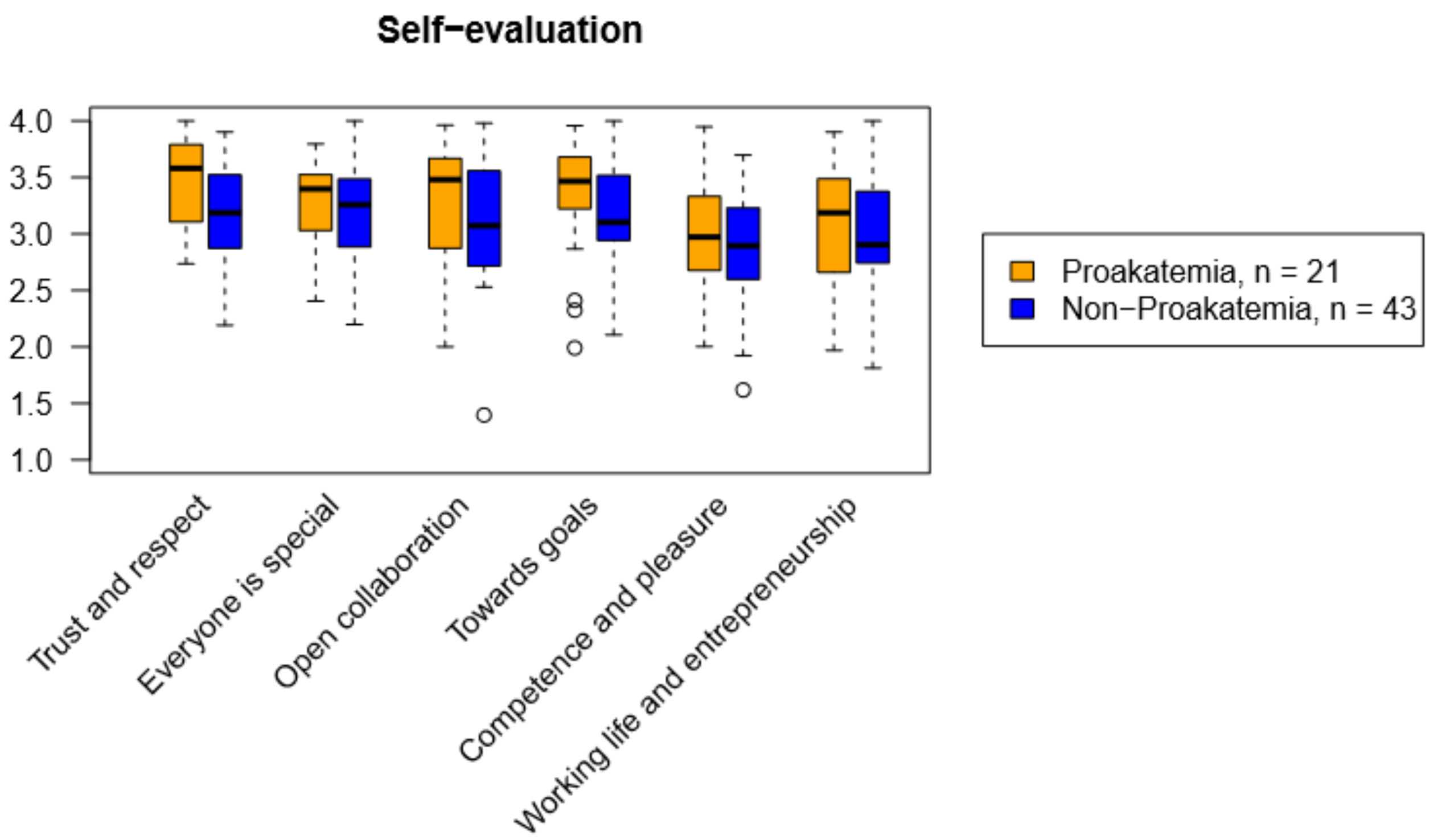 Sustainability 13 07373 g002 550
