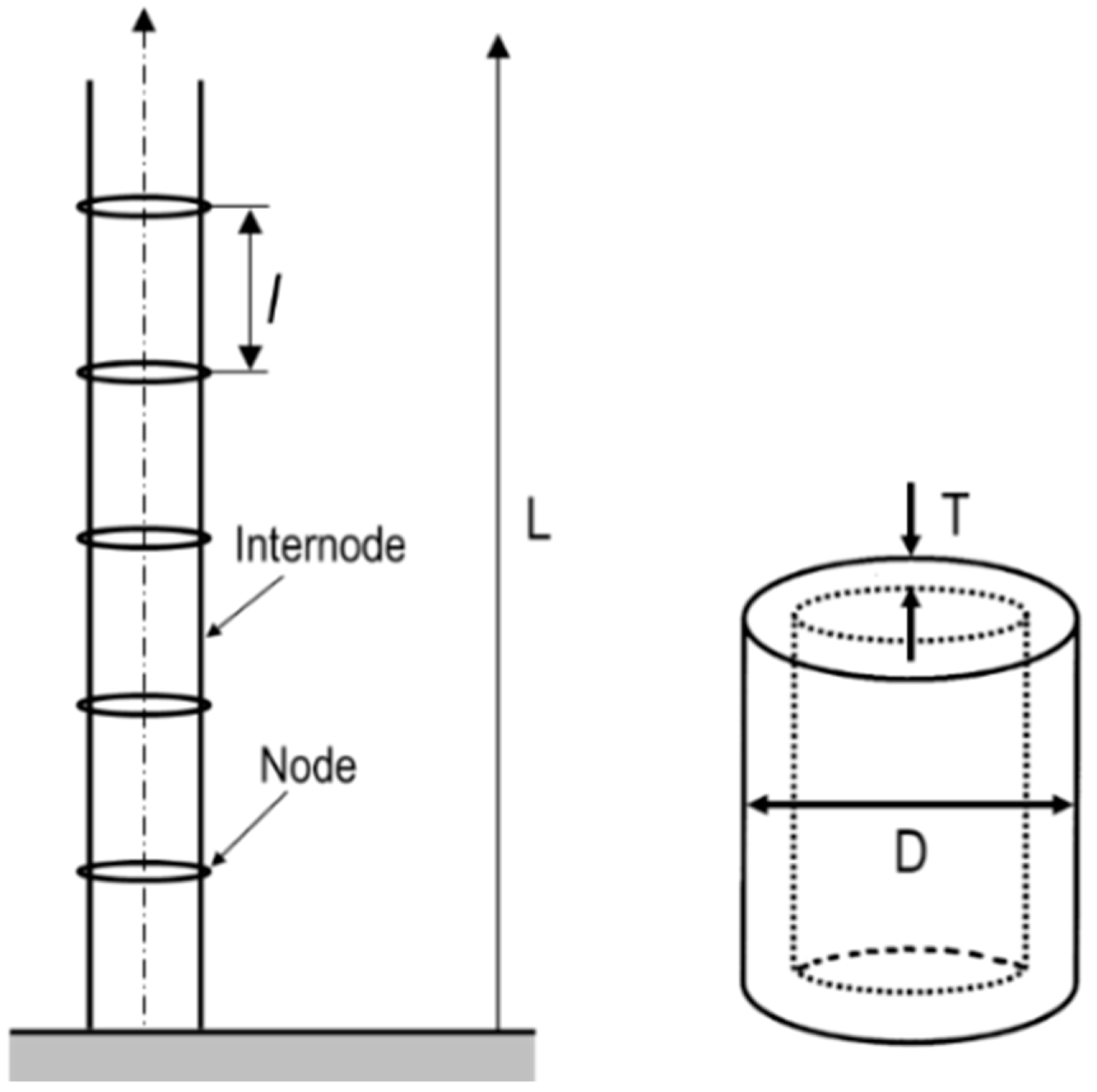 Sustainability 13 07376 g001