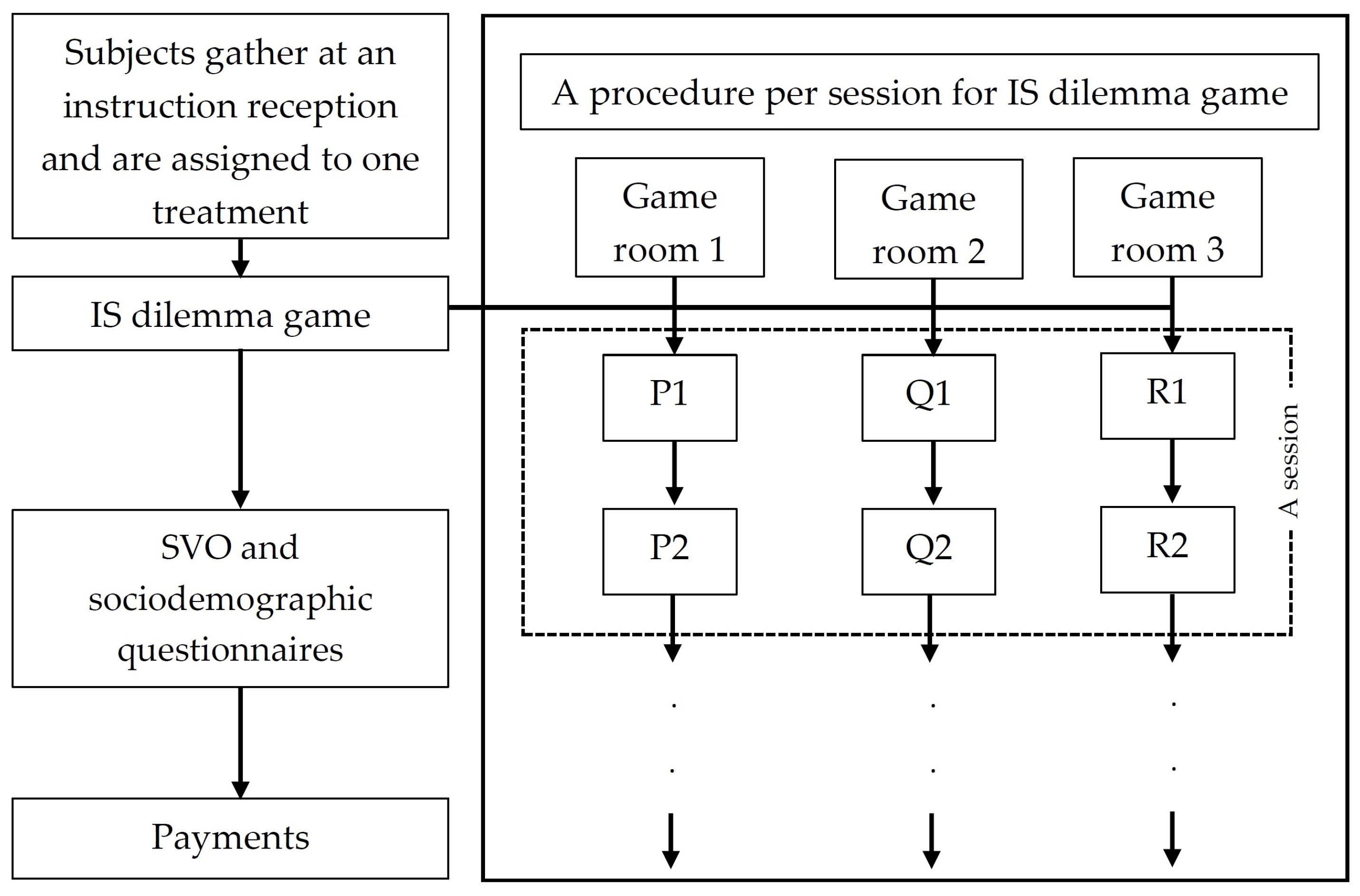 Sustainability 13 07377 g002 Sustainability 13 07377 g002