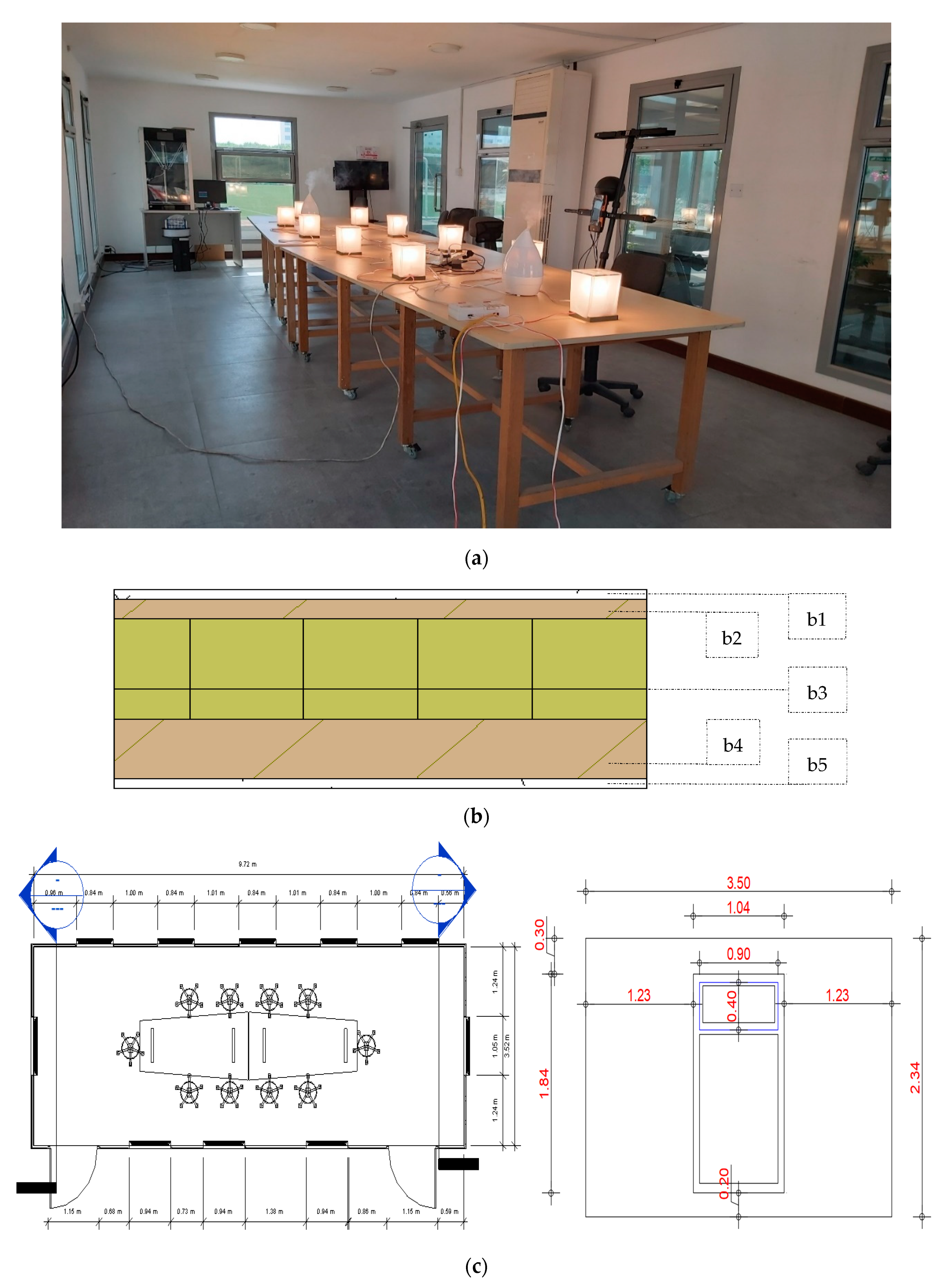 Sustainability 13 07385 g004a