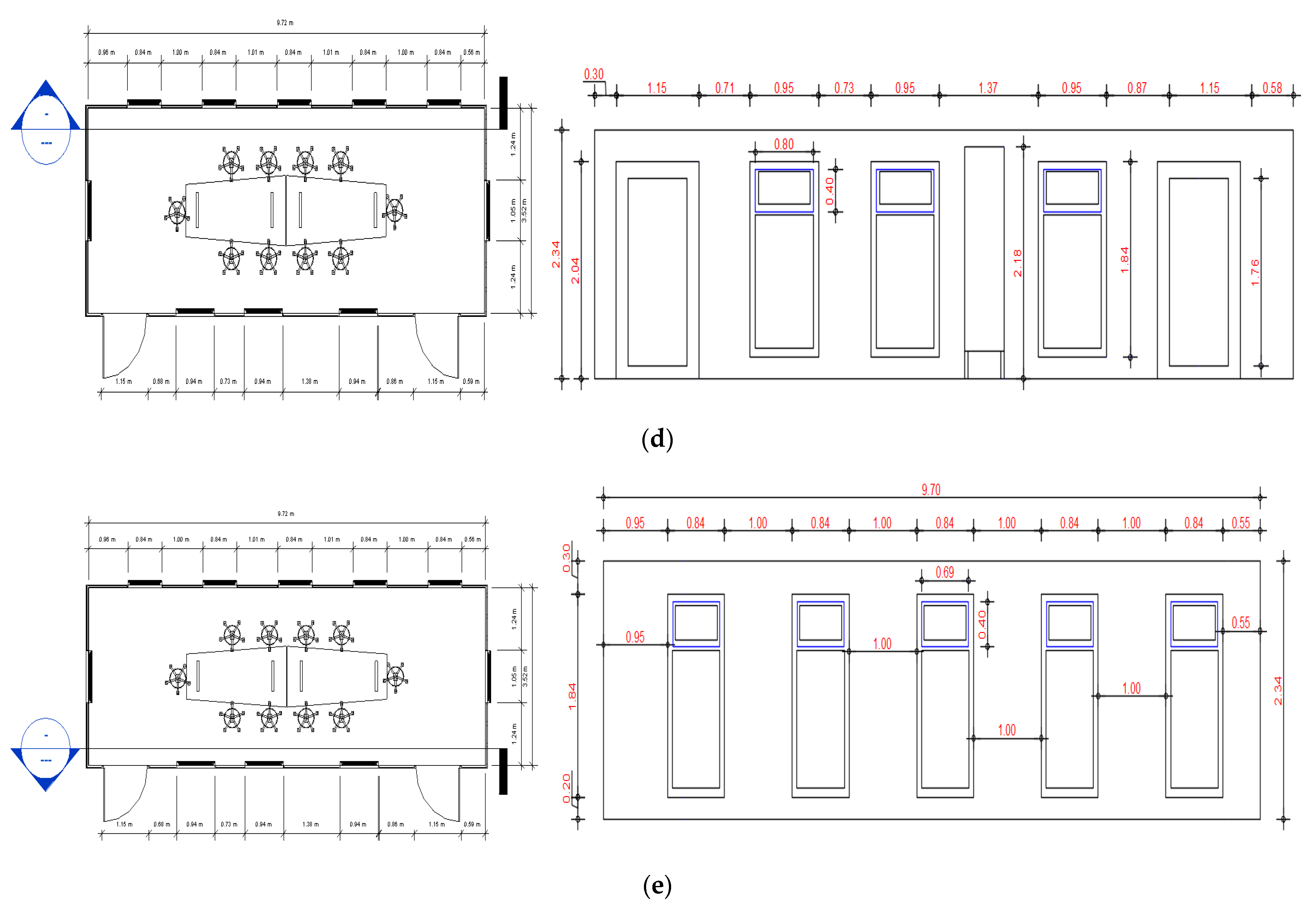 Sustainability 13 07385 g004b