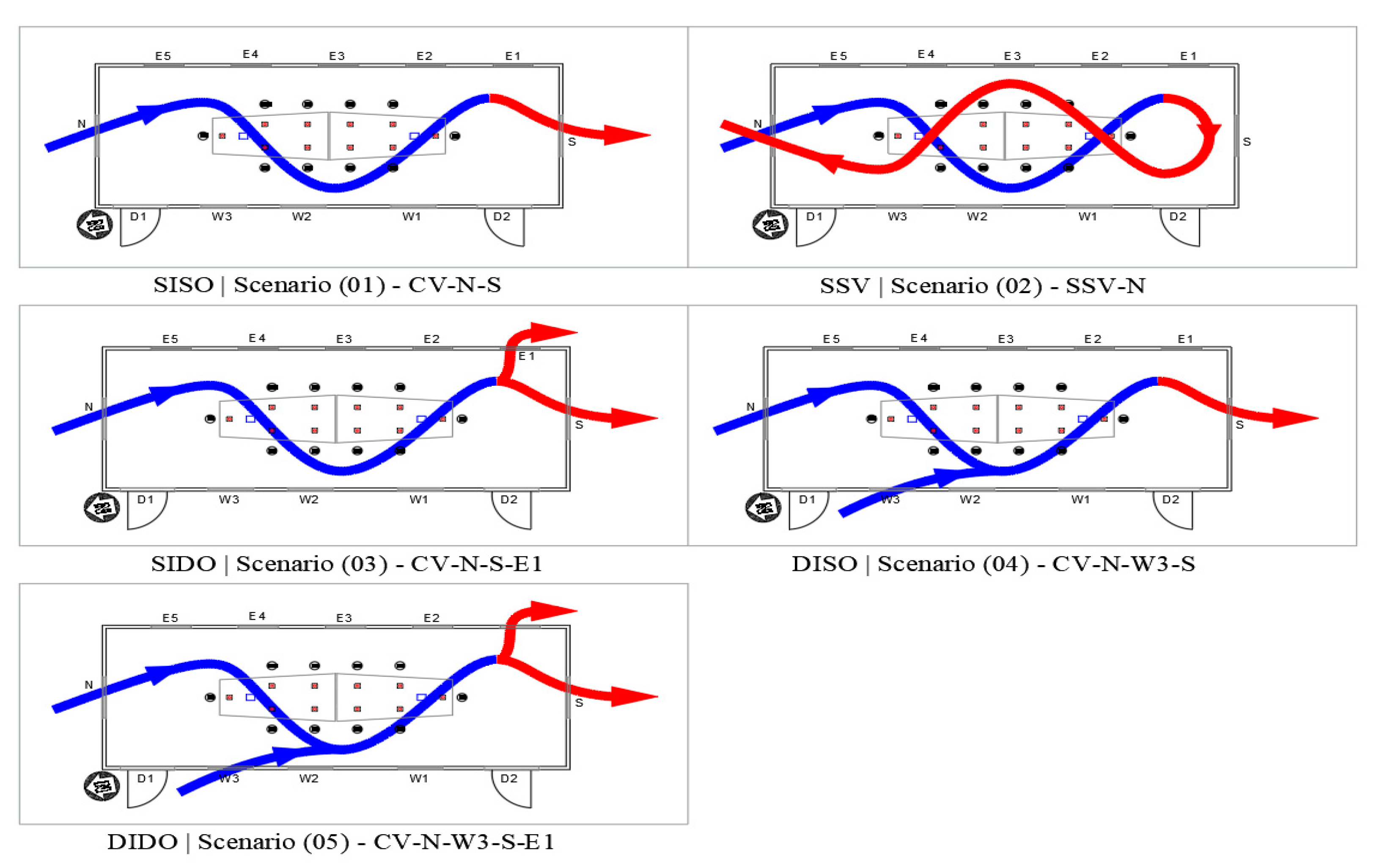 Sustainability 13 07385 g005