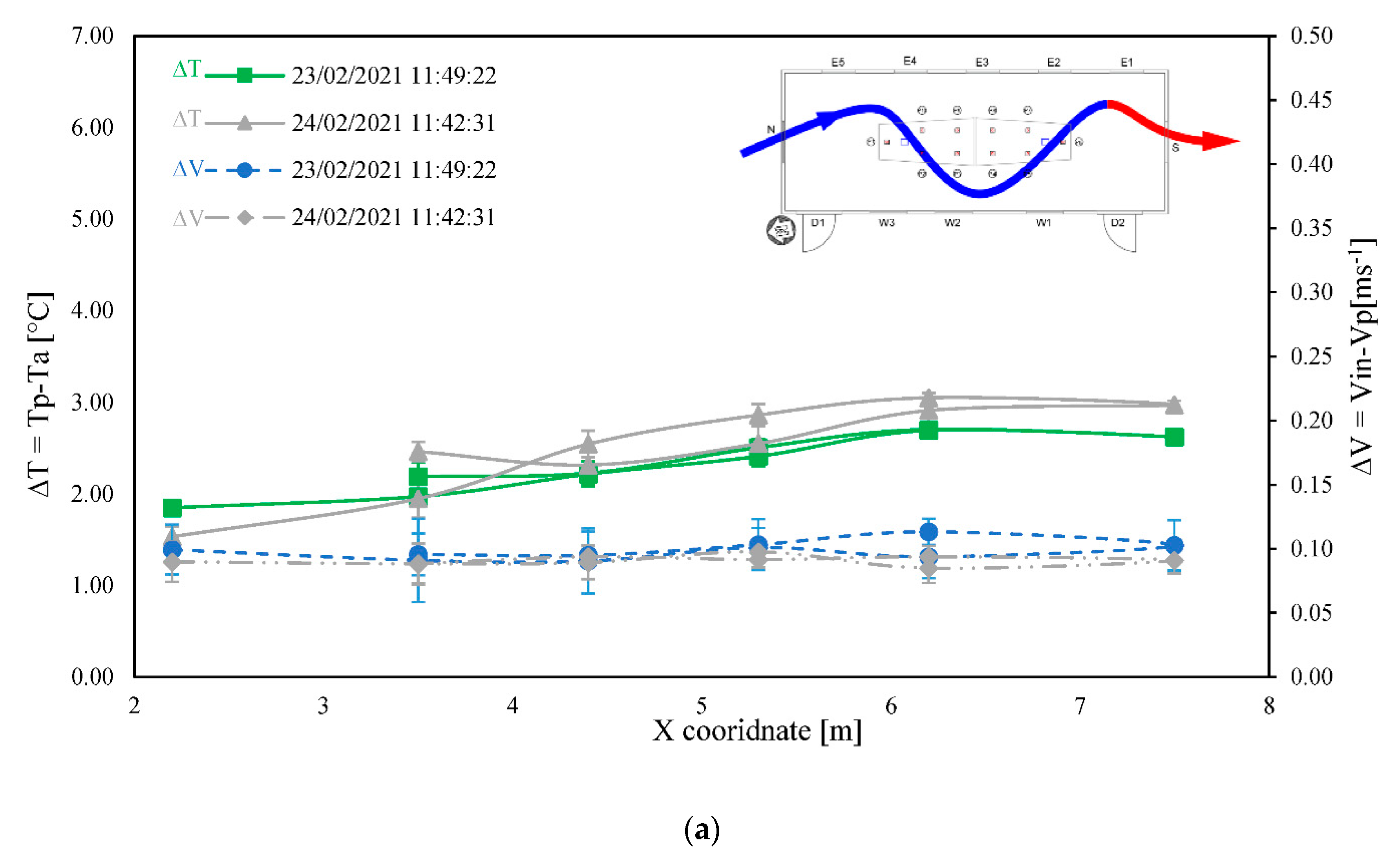 Sustainability 13 07385 g006a