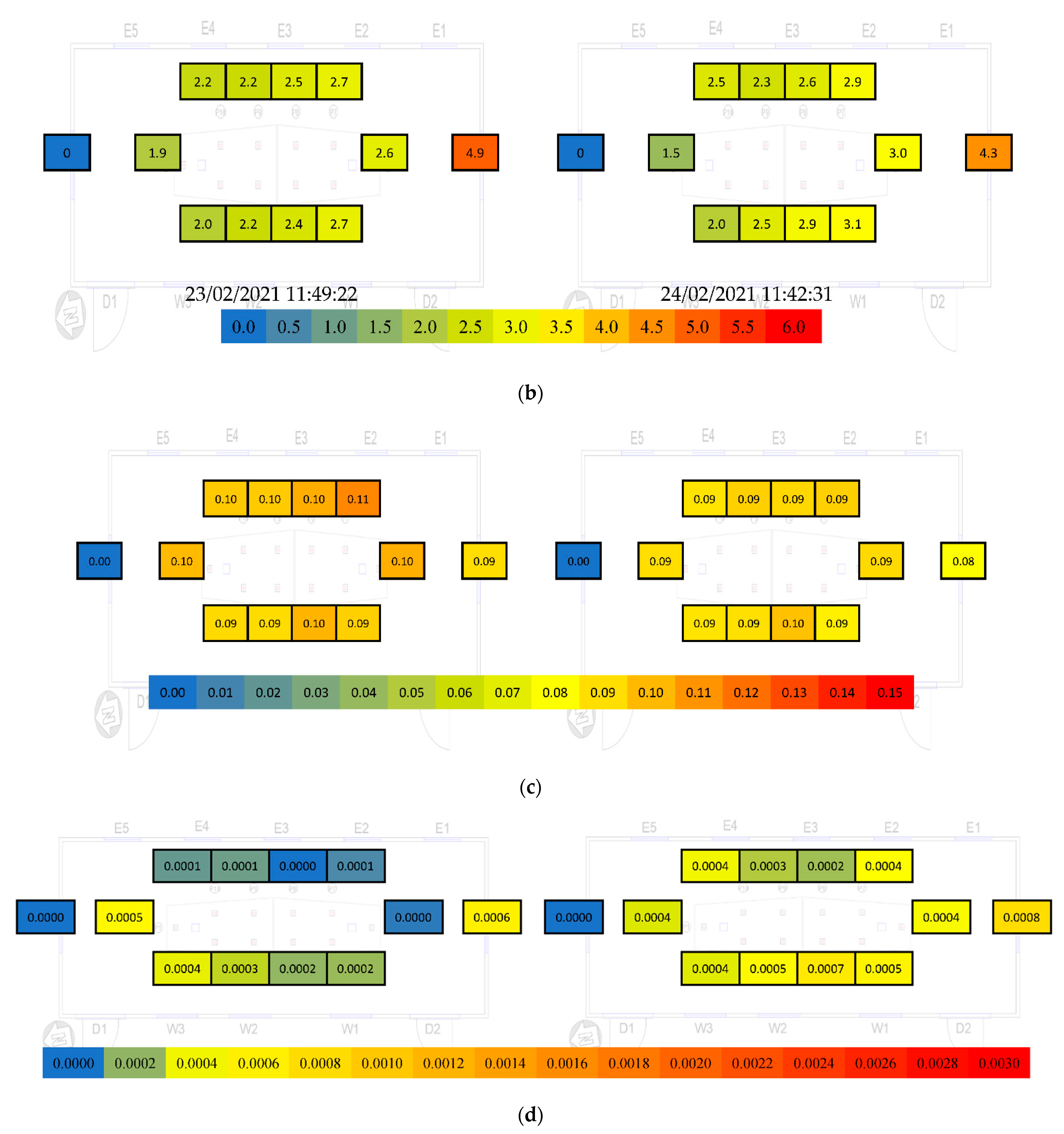 Sustainability 13 07385 g006b