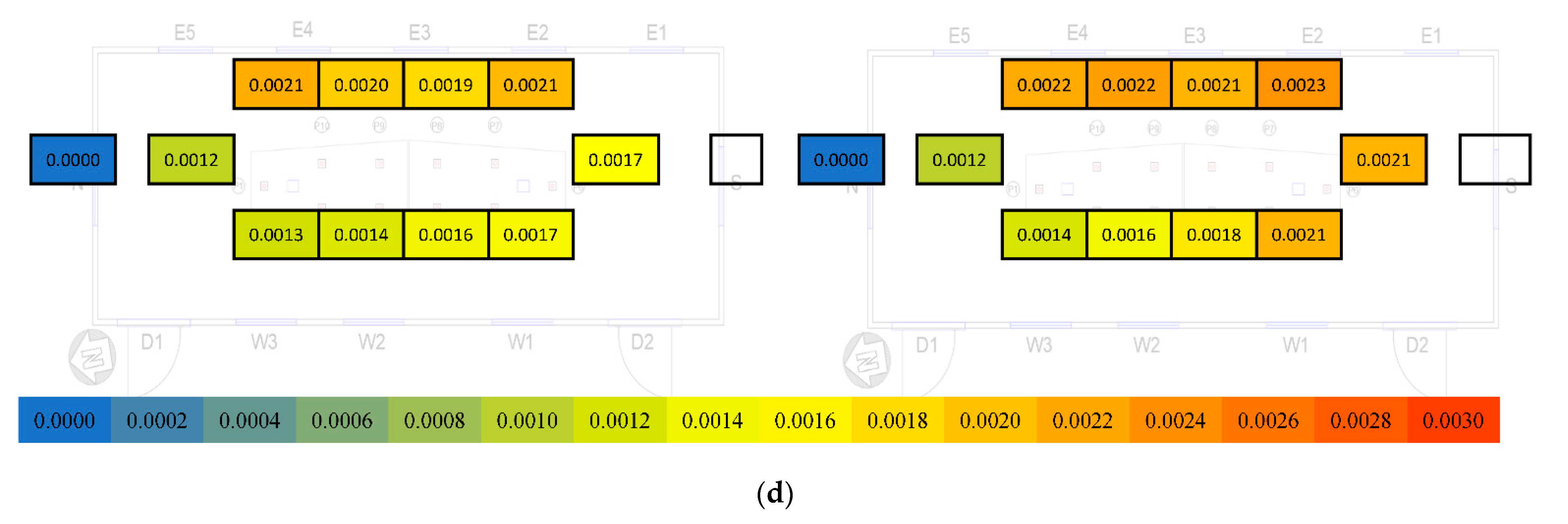 Sustainability 13 07385 g007b