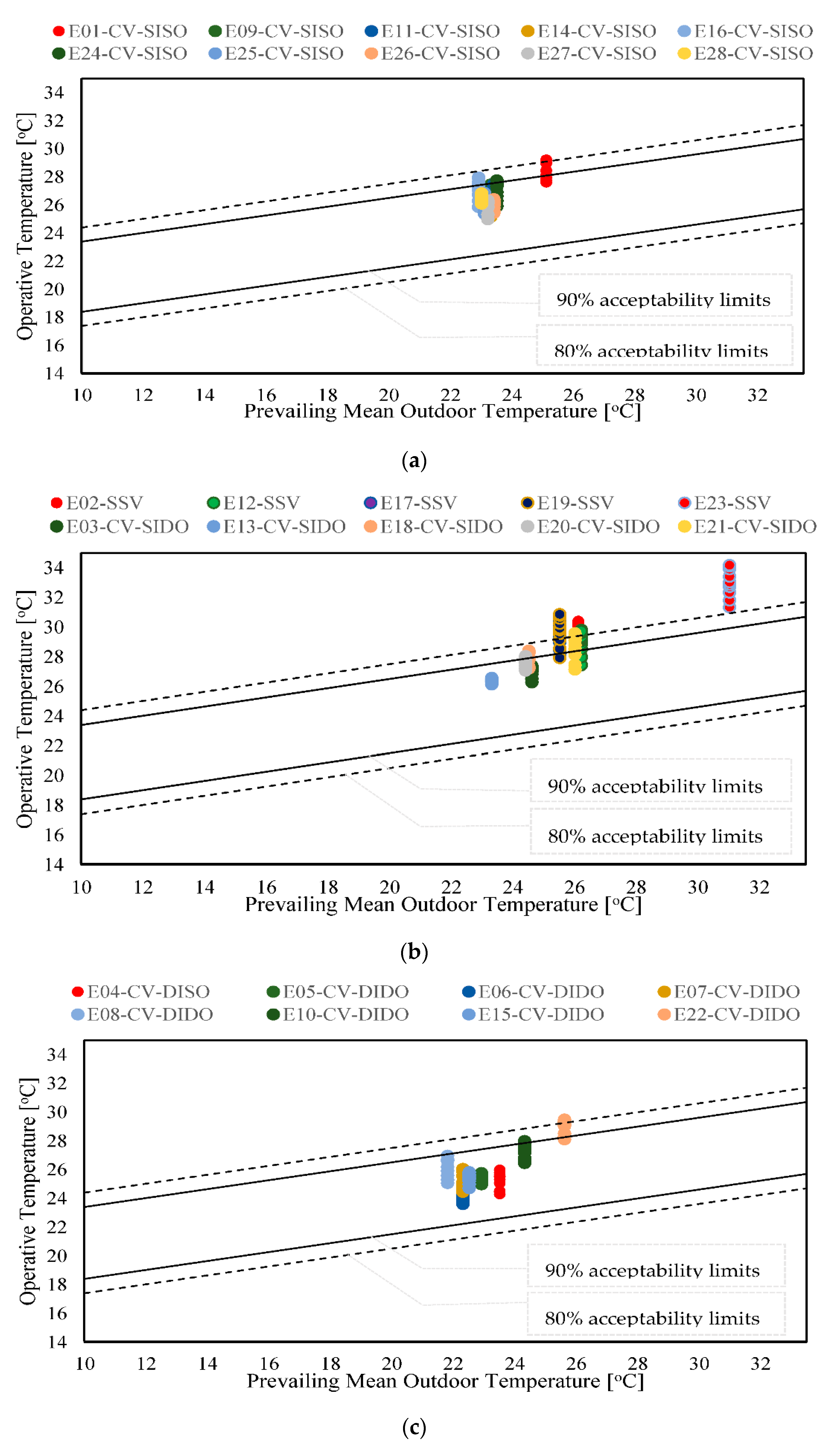 Sustainability 13 07385 g008