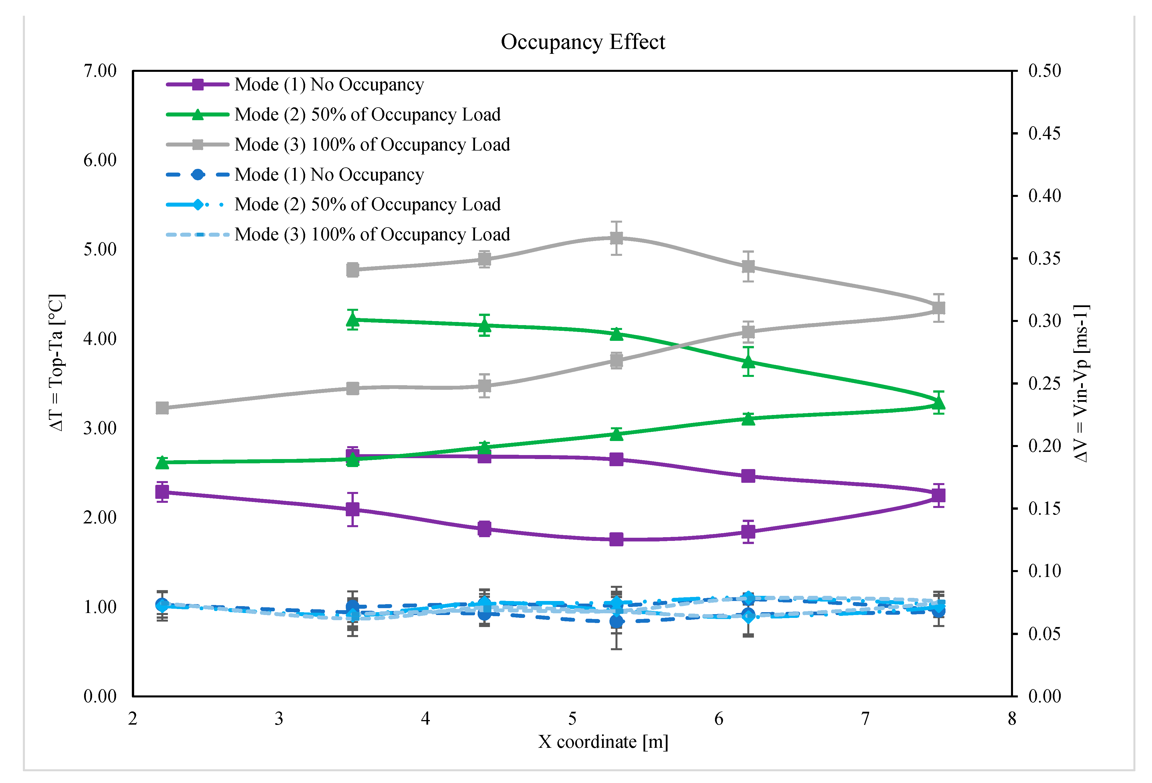 Sustainability 13 07385 g010
