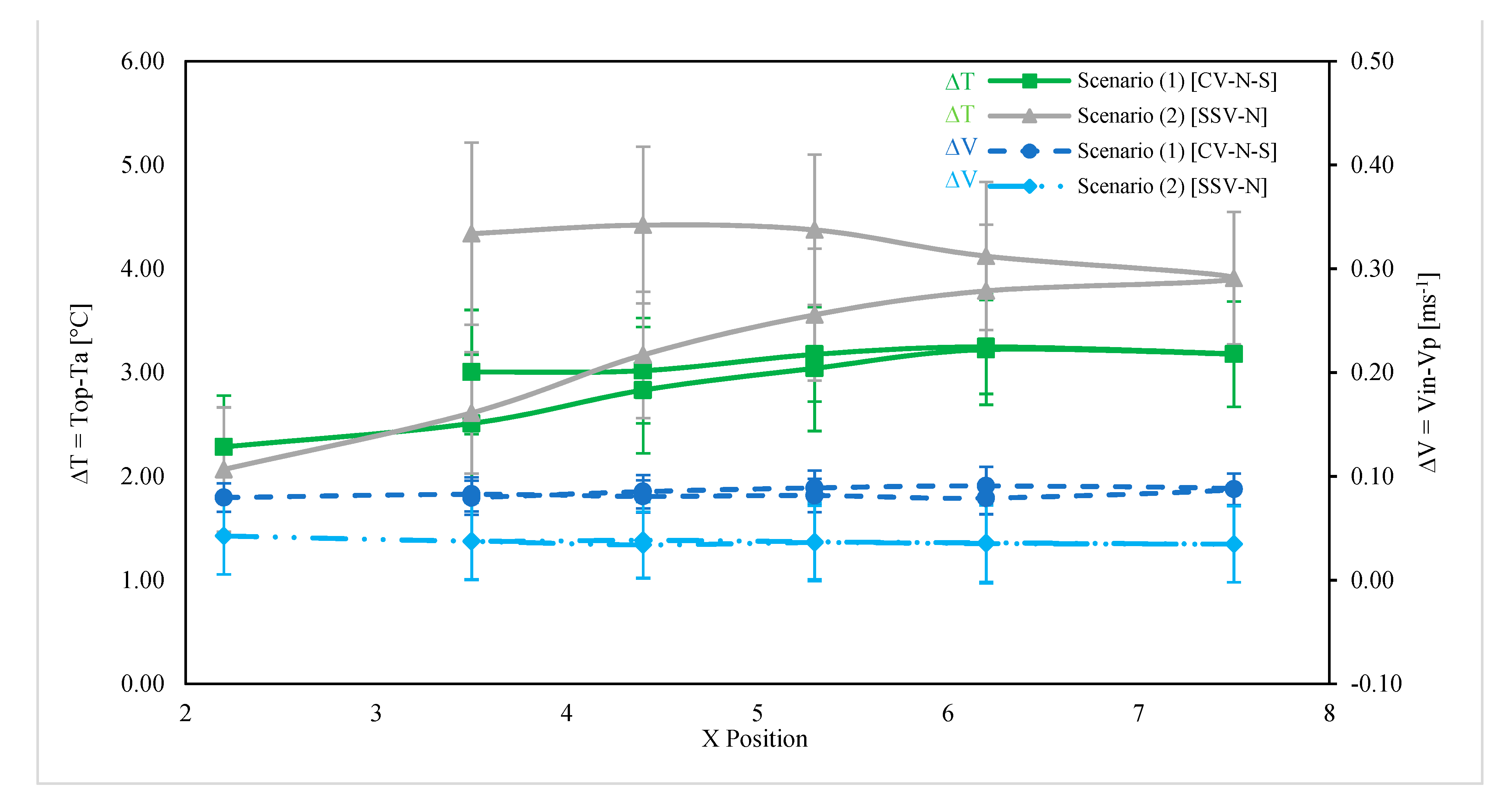 Sustainability 13 07385 g011