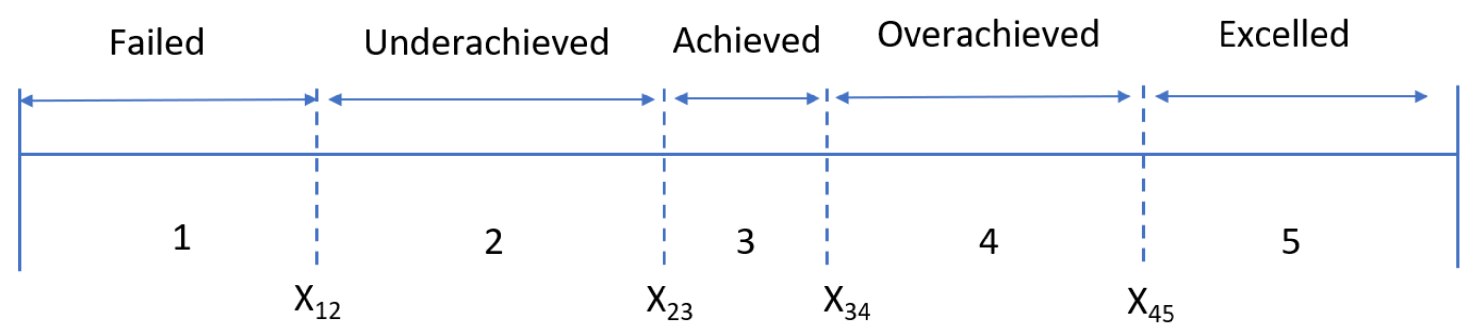 Sustainability 13 07395 g002