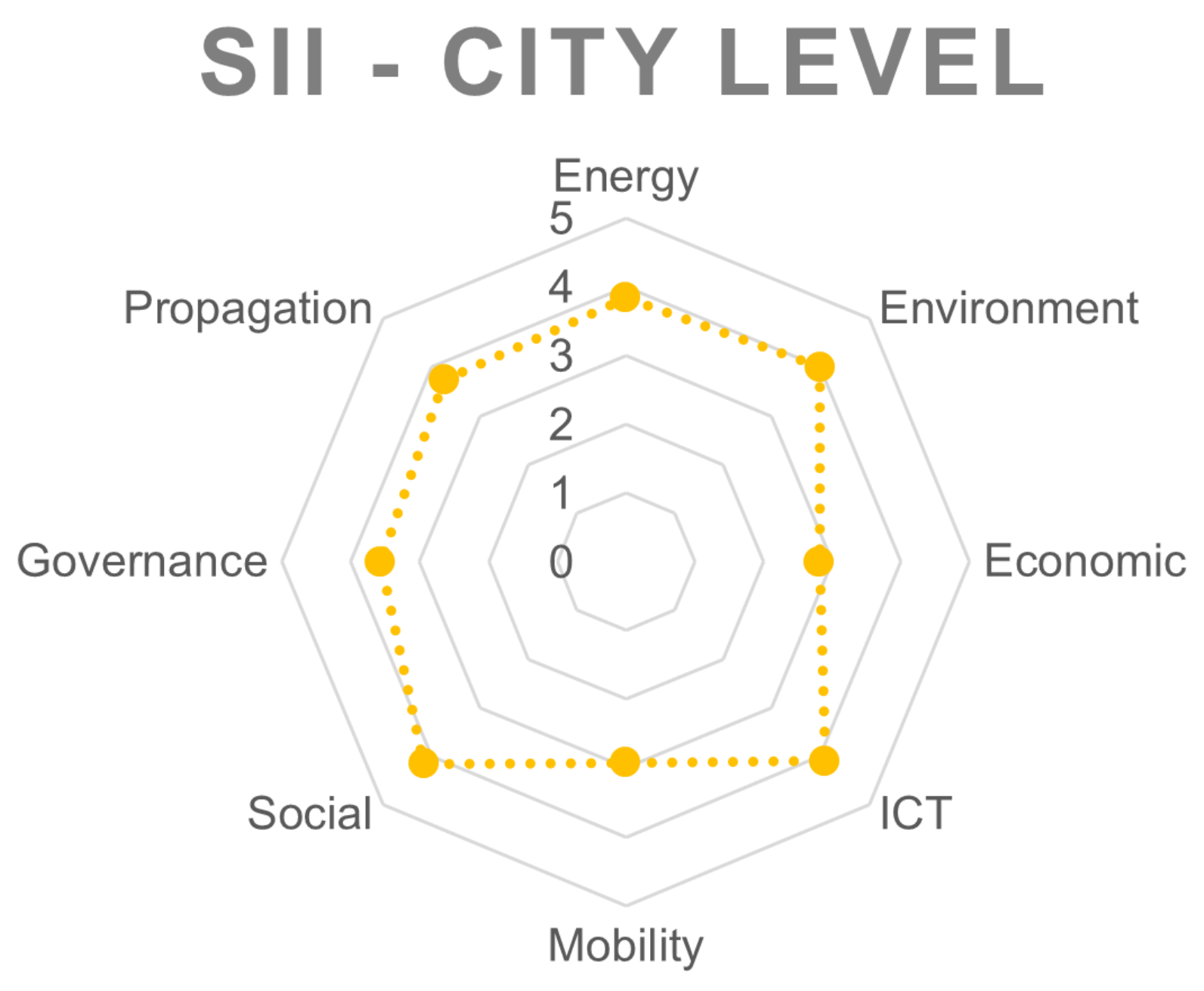 Sustainability 13 07395 g008