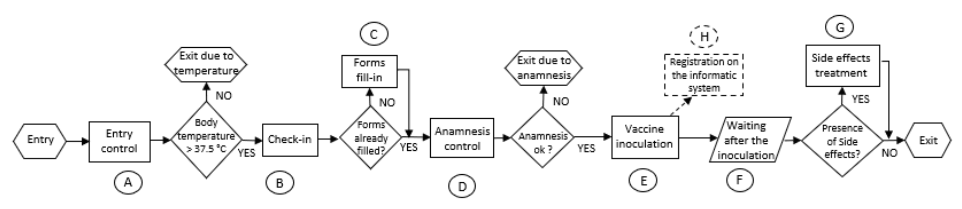 Sustainability 13 07396 g001 550