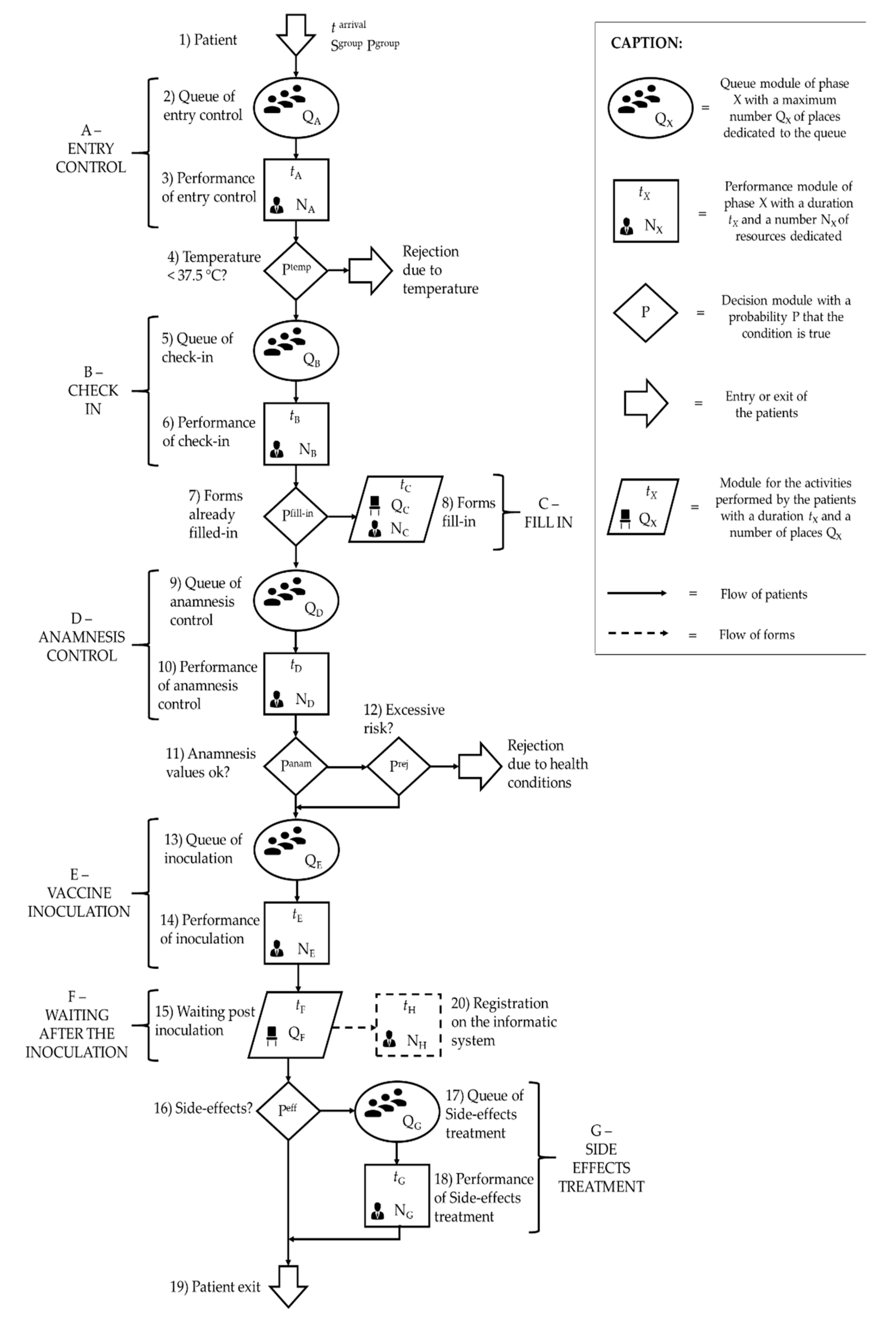 Sustainability 13 07396 g002 550