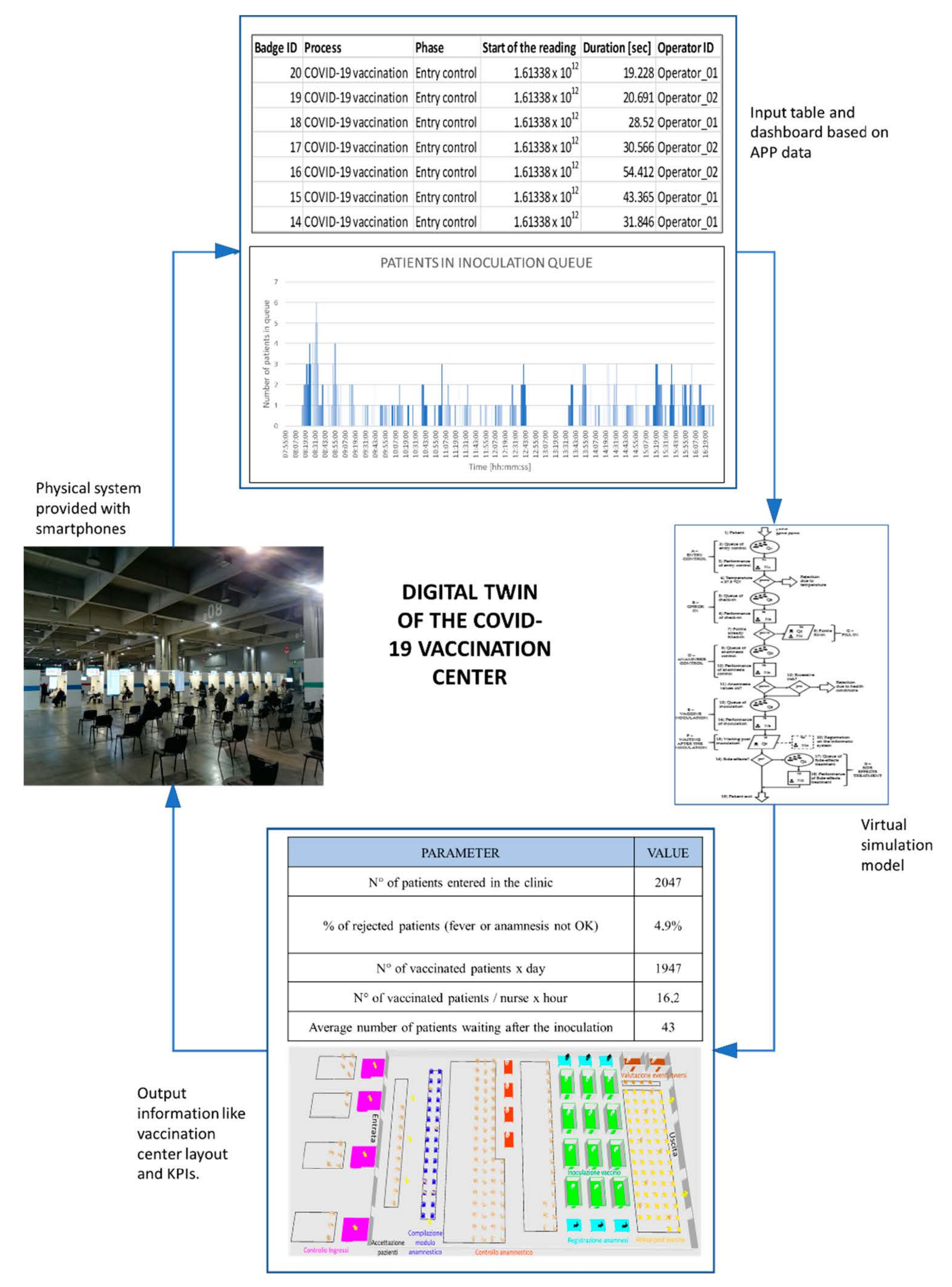 Sustainability 13 07396 g006 550