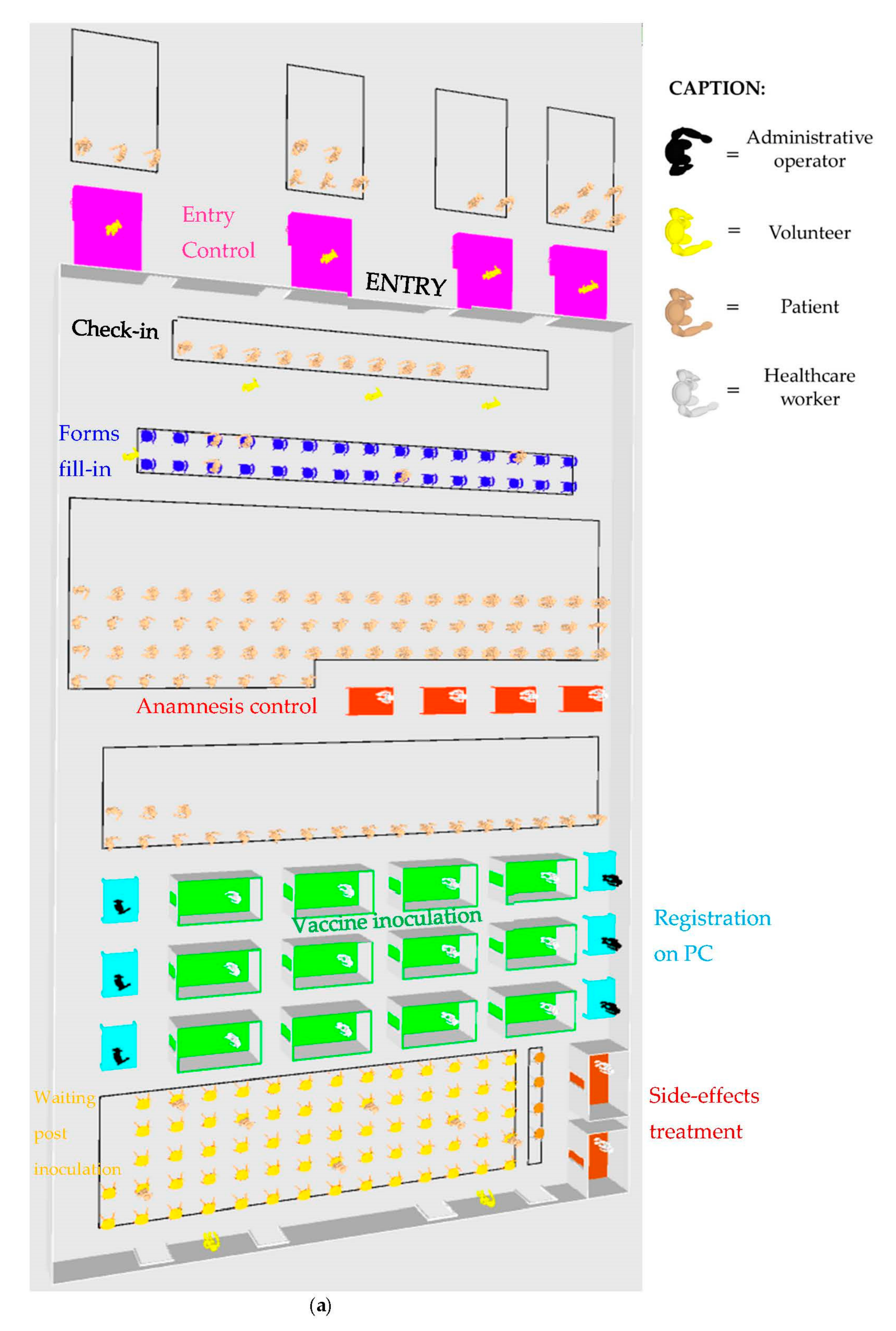 Sustainability 13 07396 g007a 550