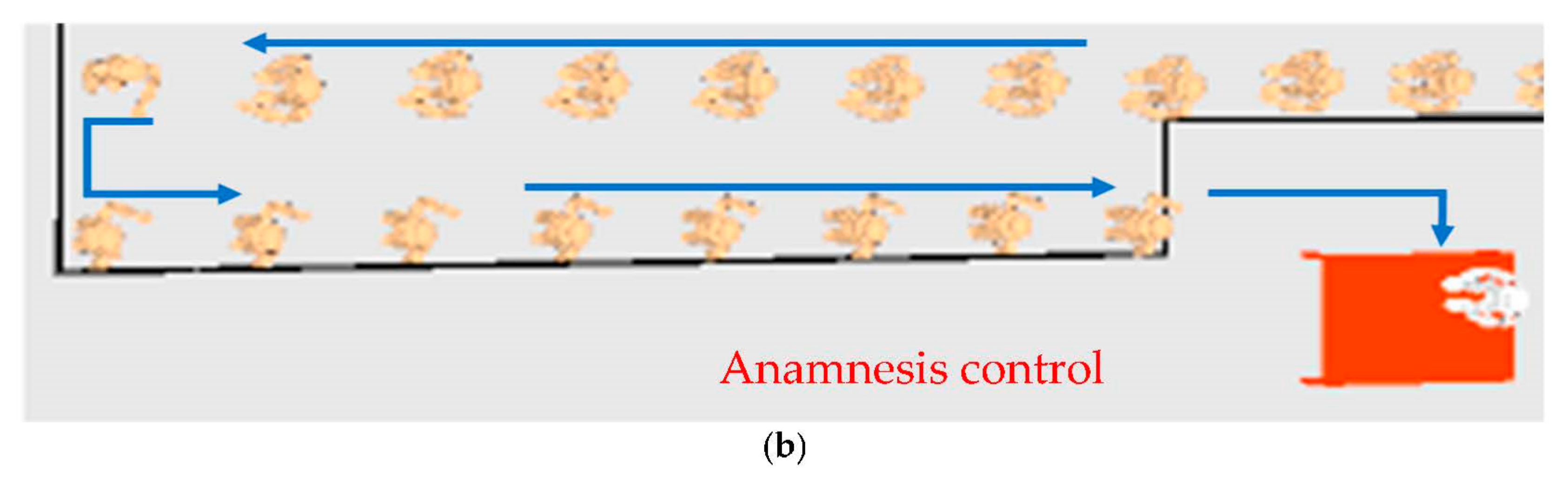 Sustainability 13 07396 g007b 550
