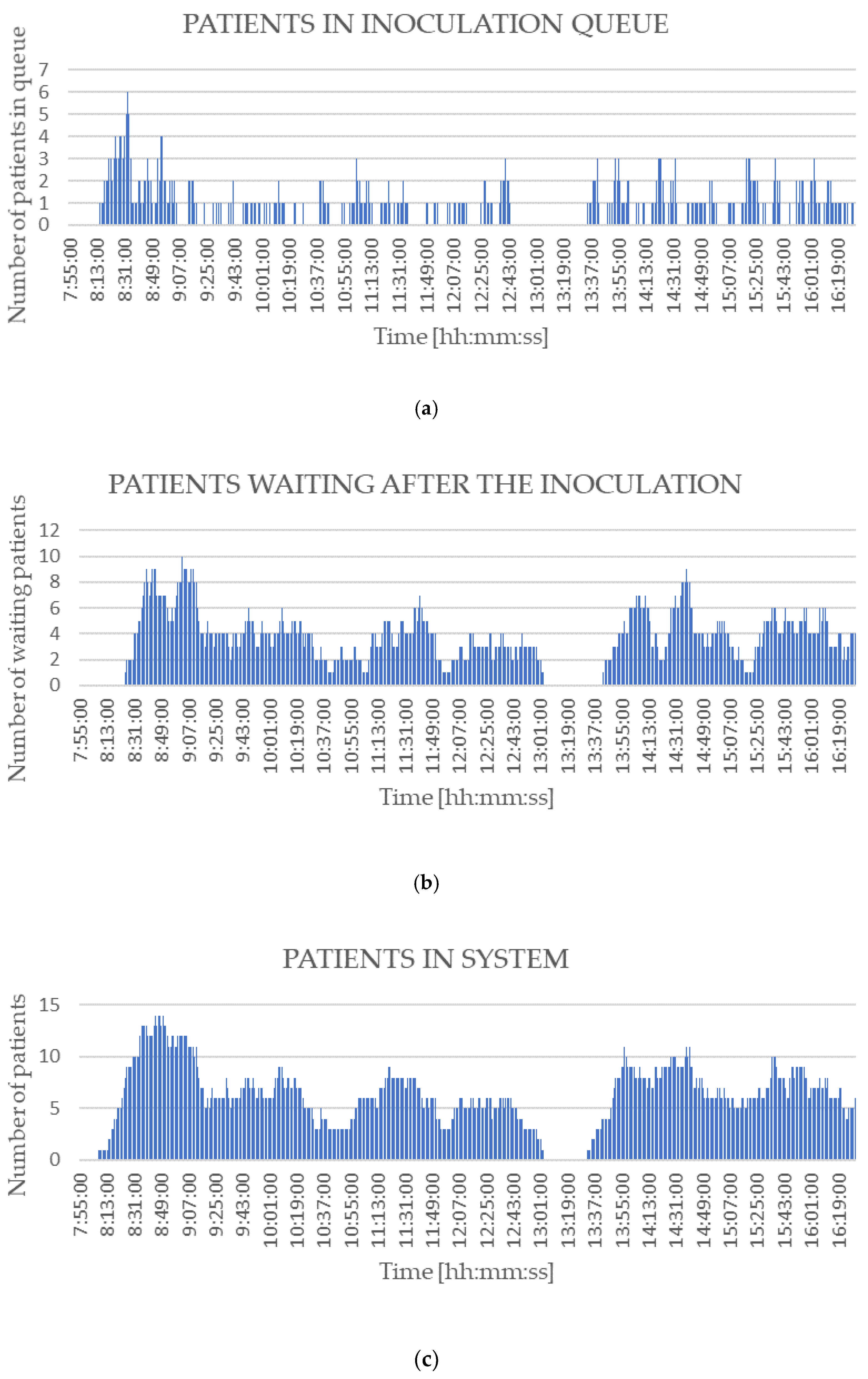Sustainability 13 07396 g008 550