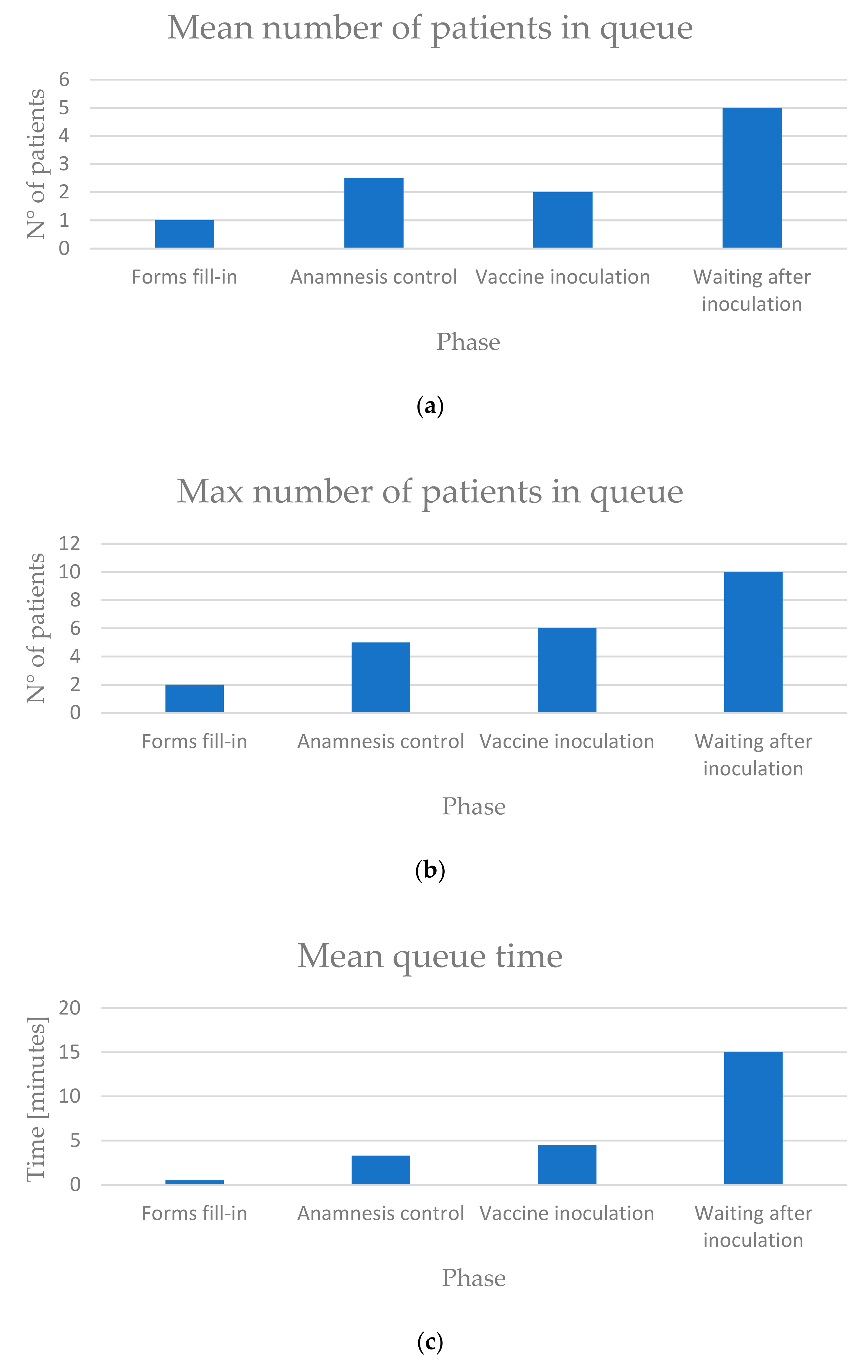 Sustainability 13 07396 g009a 550