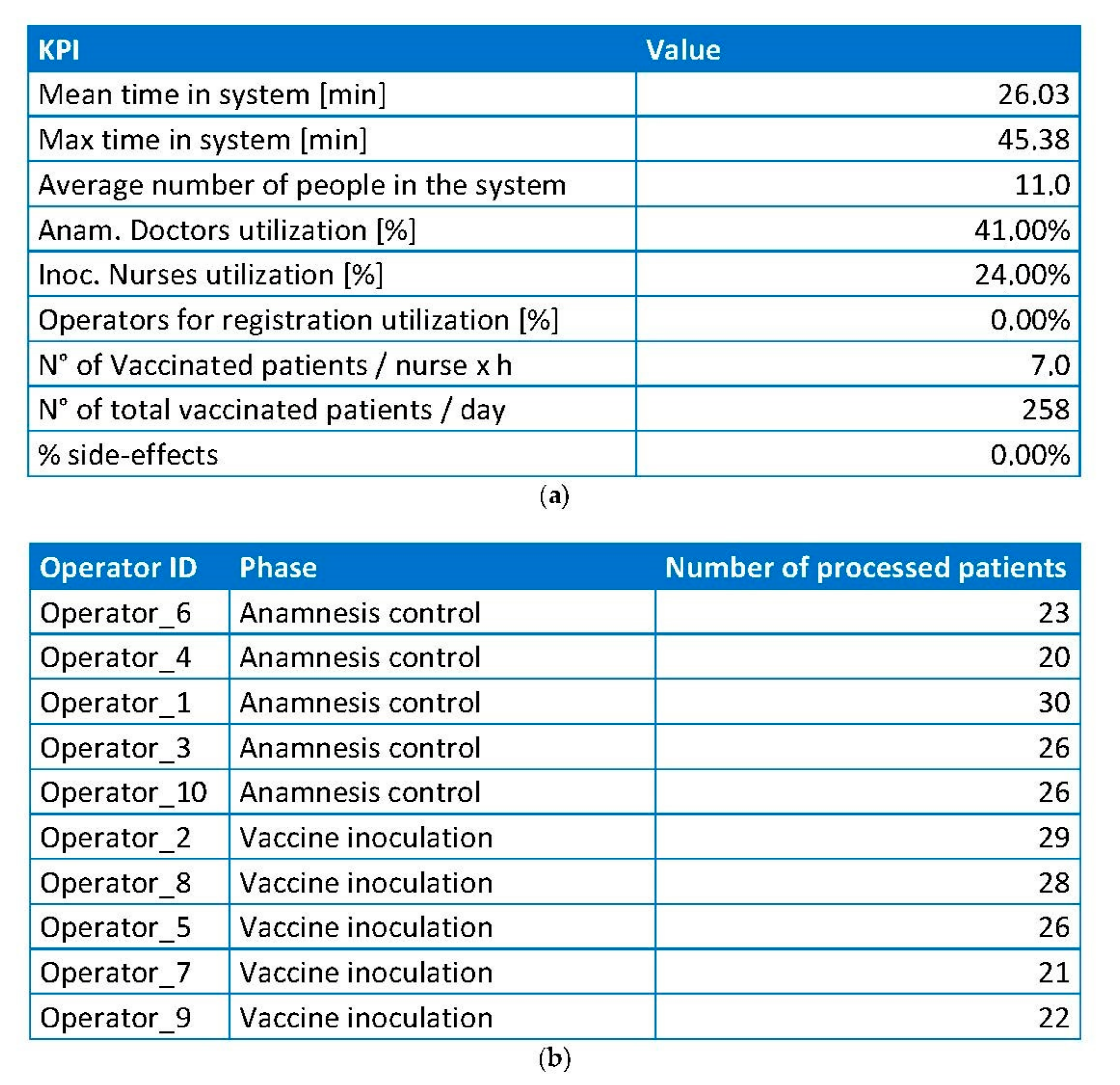 Sustainability 13 07396 g012 550