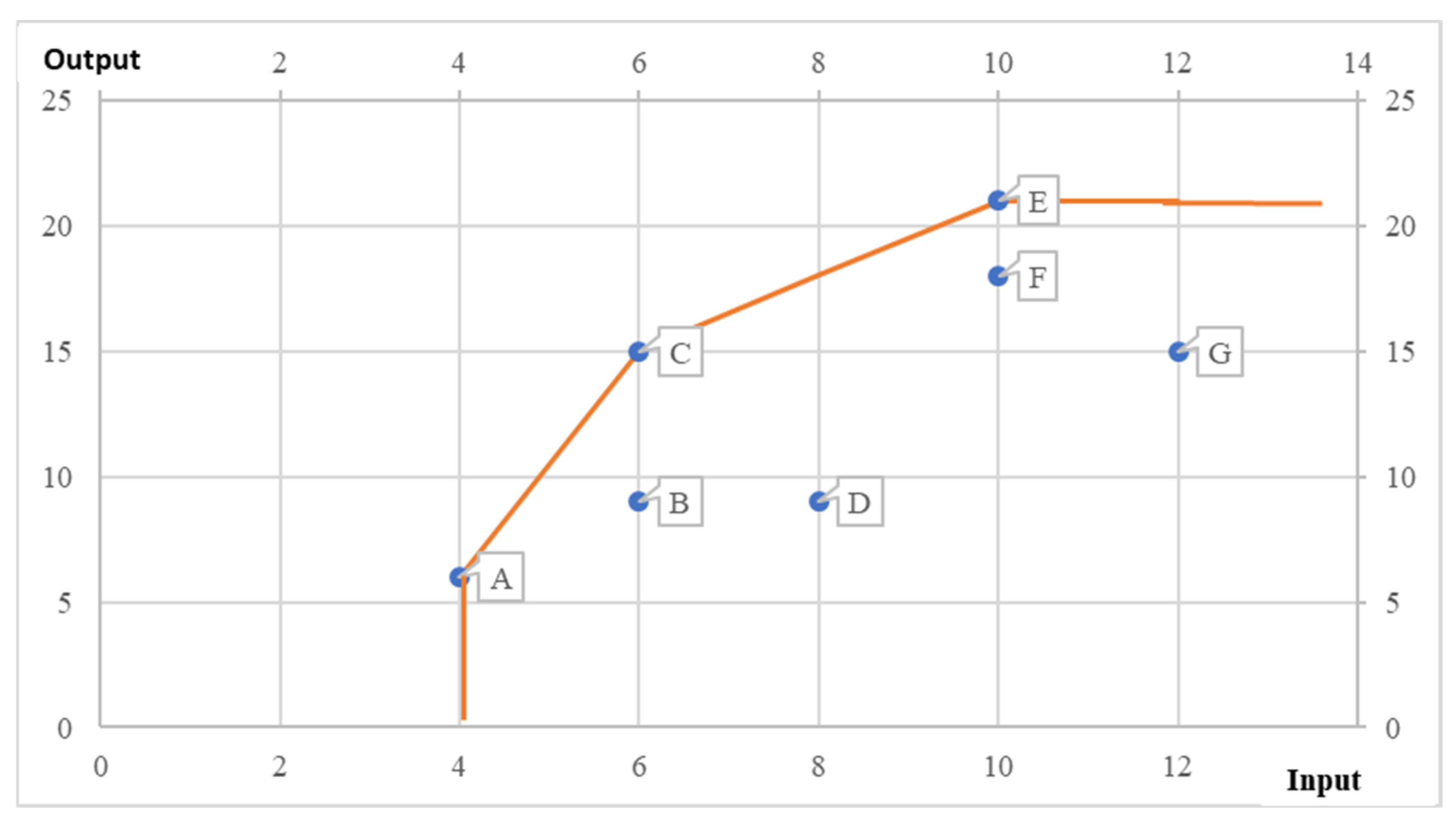 Sustainability 13 07401 g002 550