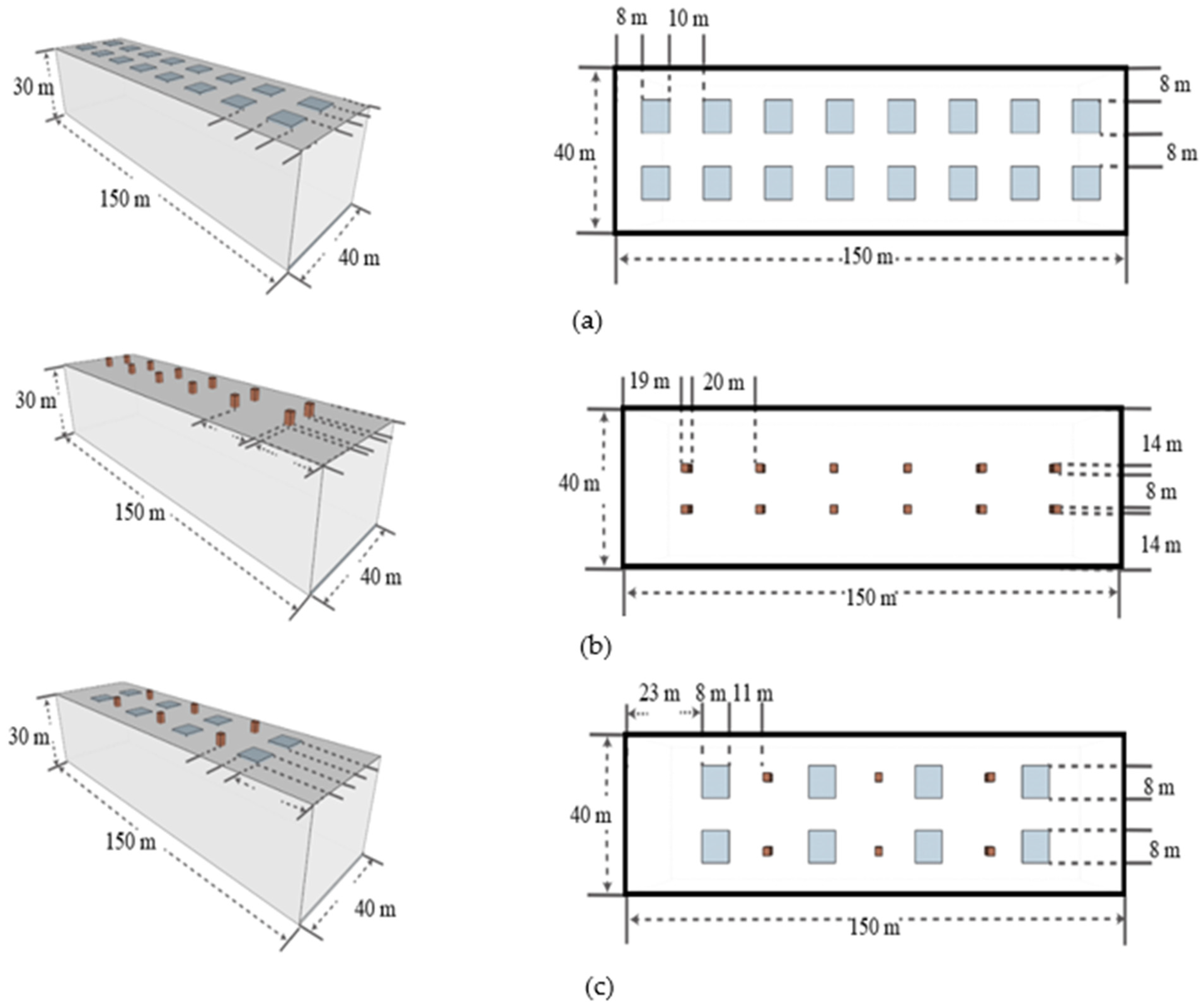 Sustainability Free FullText Sustainable Smoke Extraction System