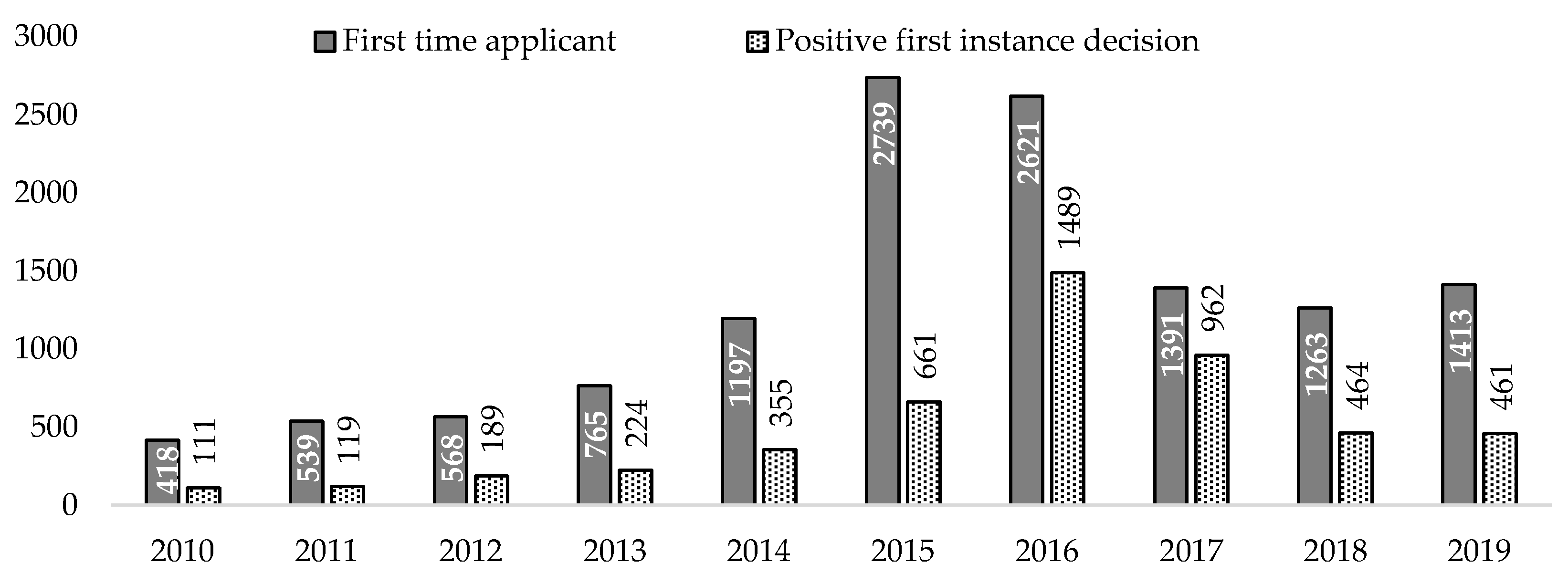 Sustainability 13 07409 g007 550