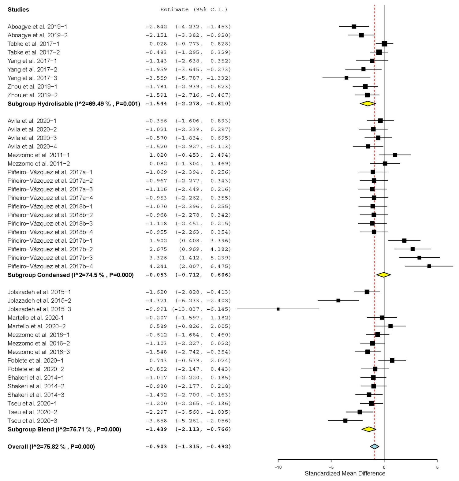 Sustainability 13 07410 g001