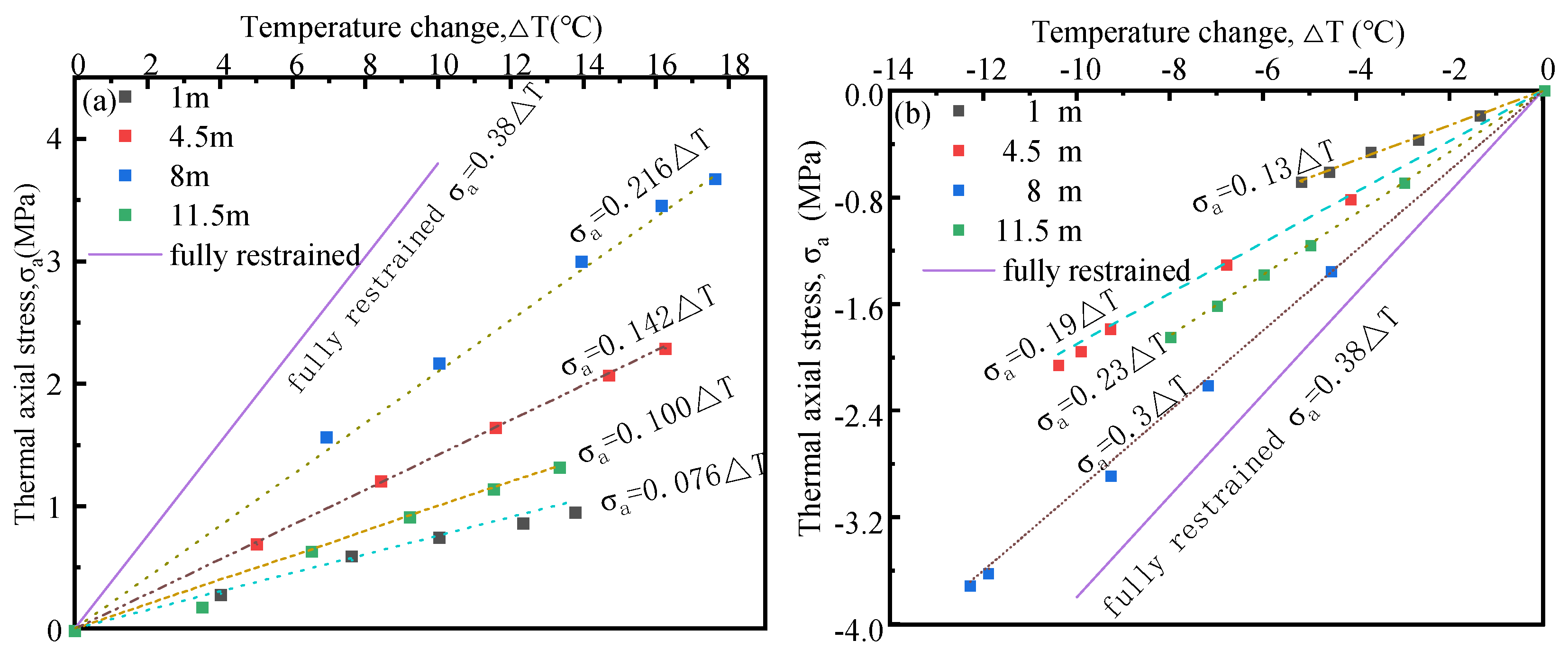 Sustainability 13 07411 g007 550