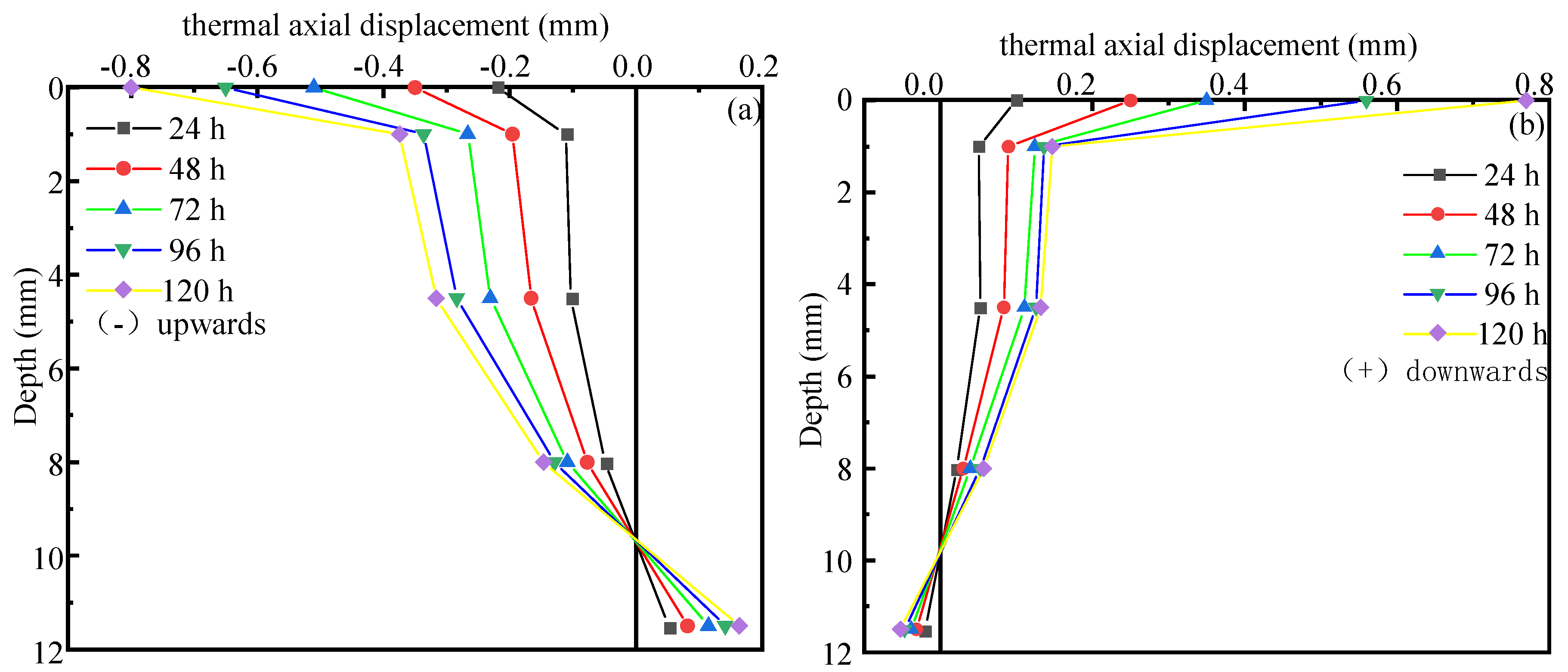 Sustainability 13 07411 g009 550