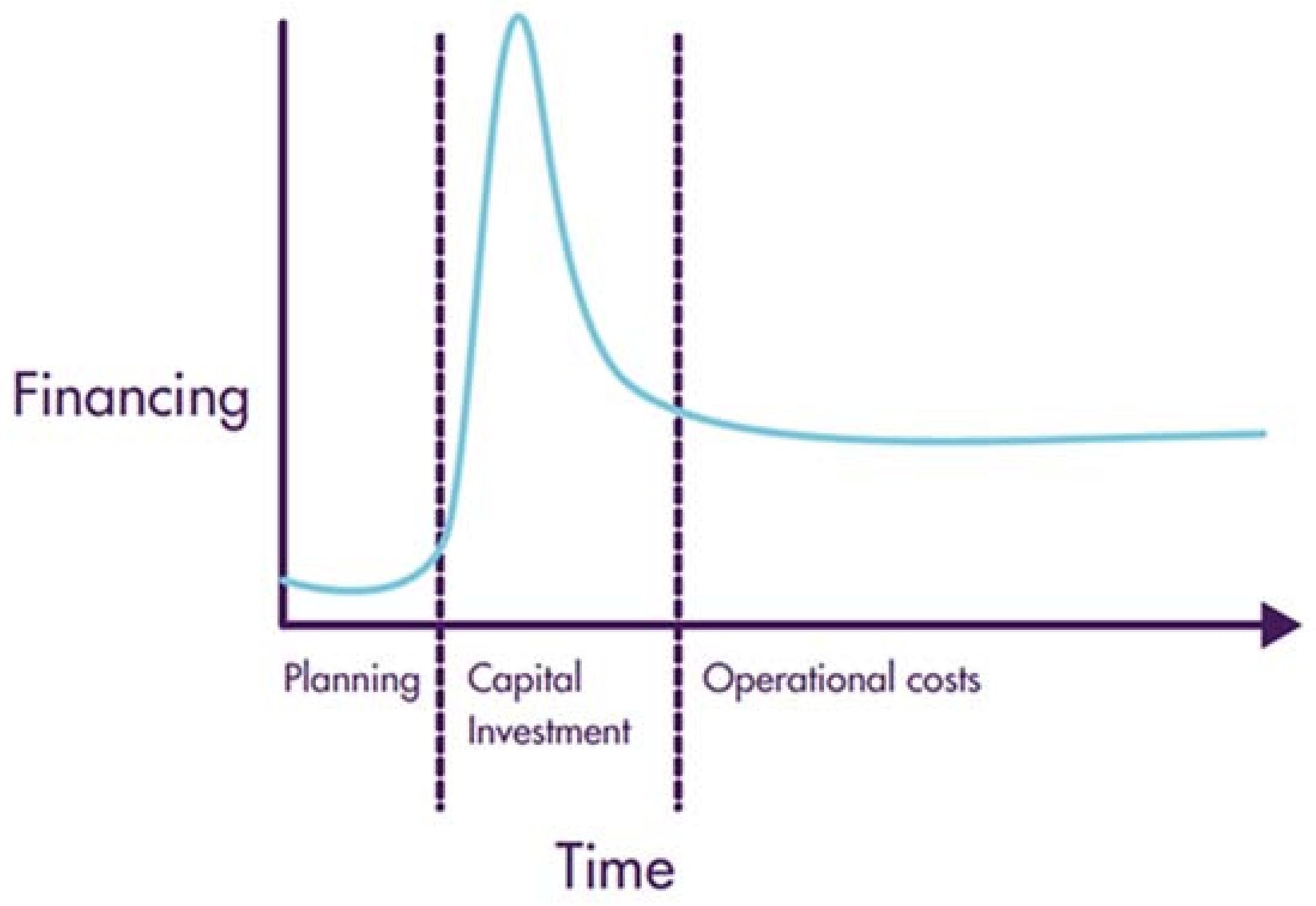 Sustainability 13 07413 g001 550