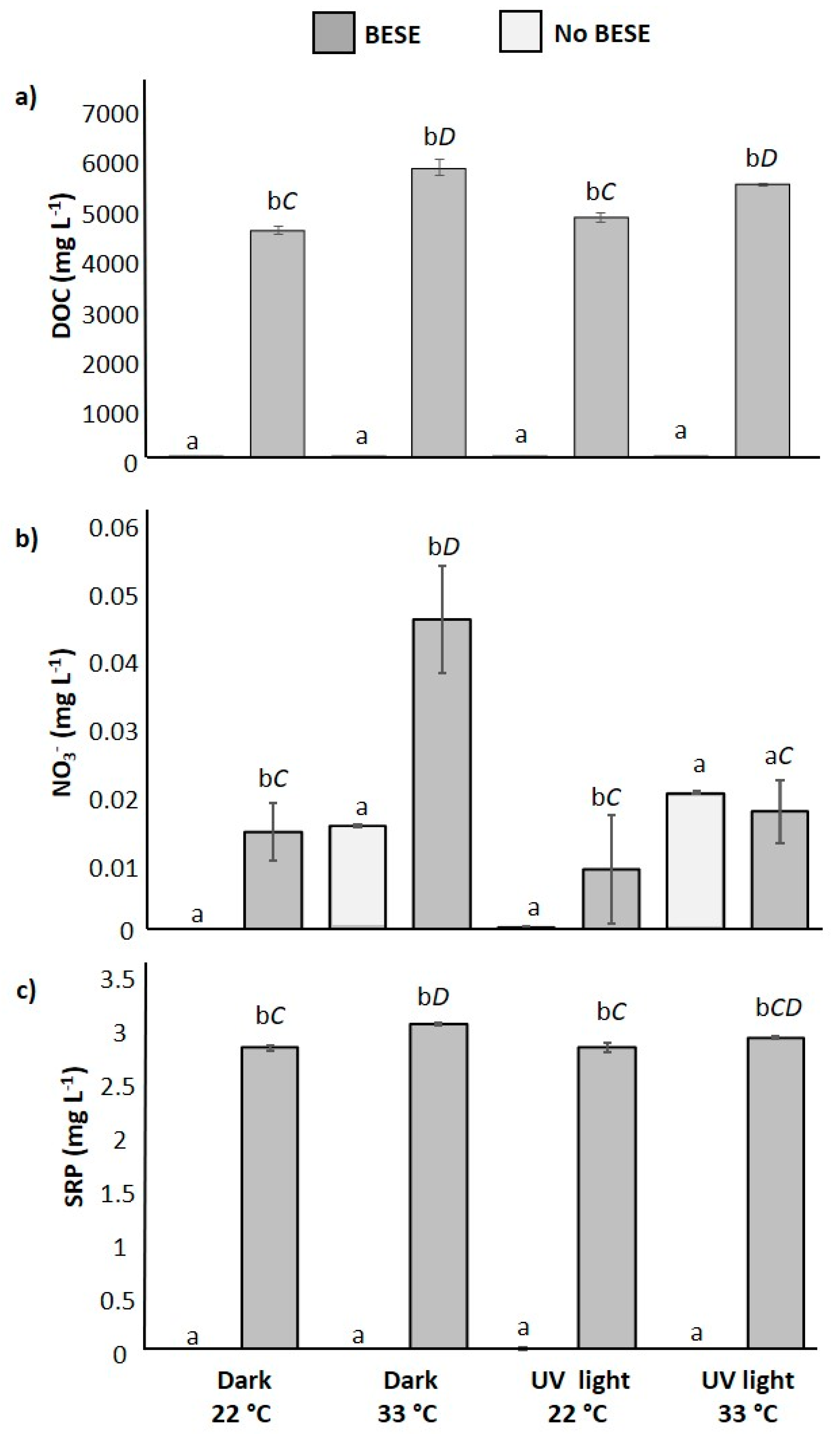 Sustainability 13 07415 g003