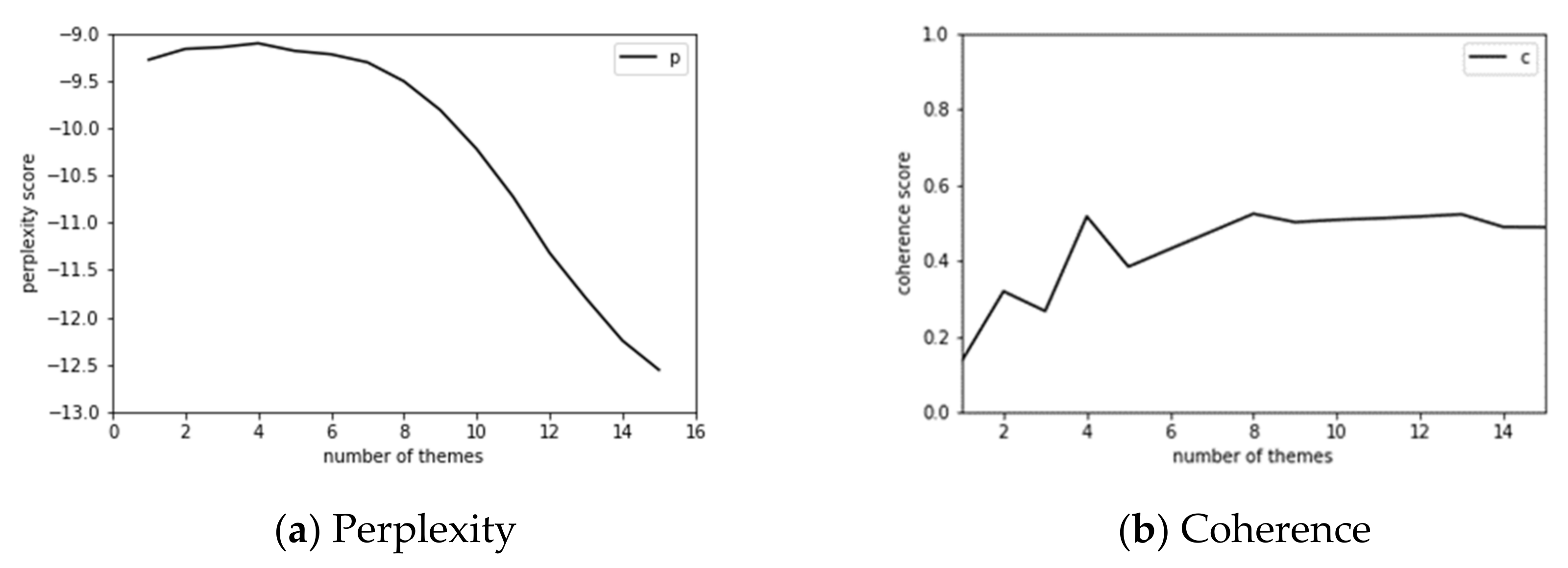 Sustainability 13 07435 g002