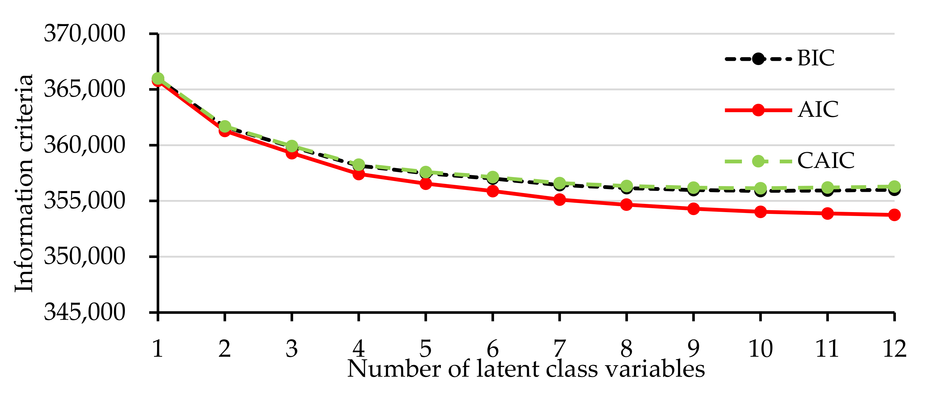 Sustainability 13 07438 g003