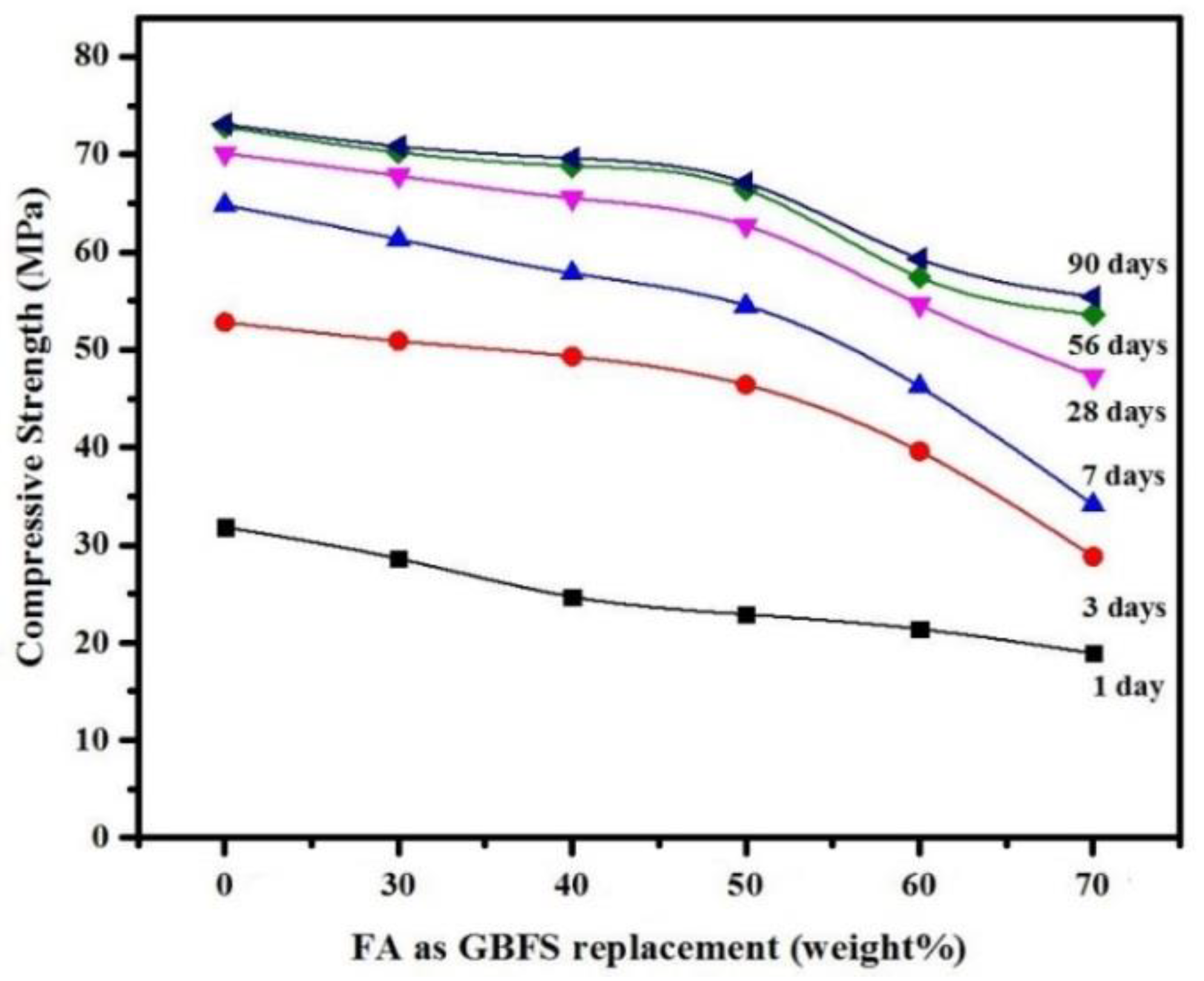 Sustainability 13 07444 g006