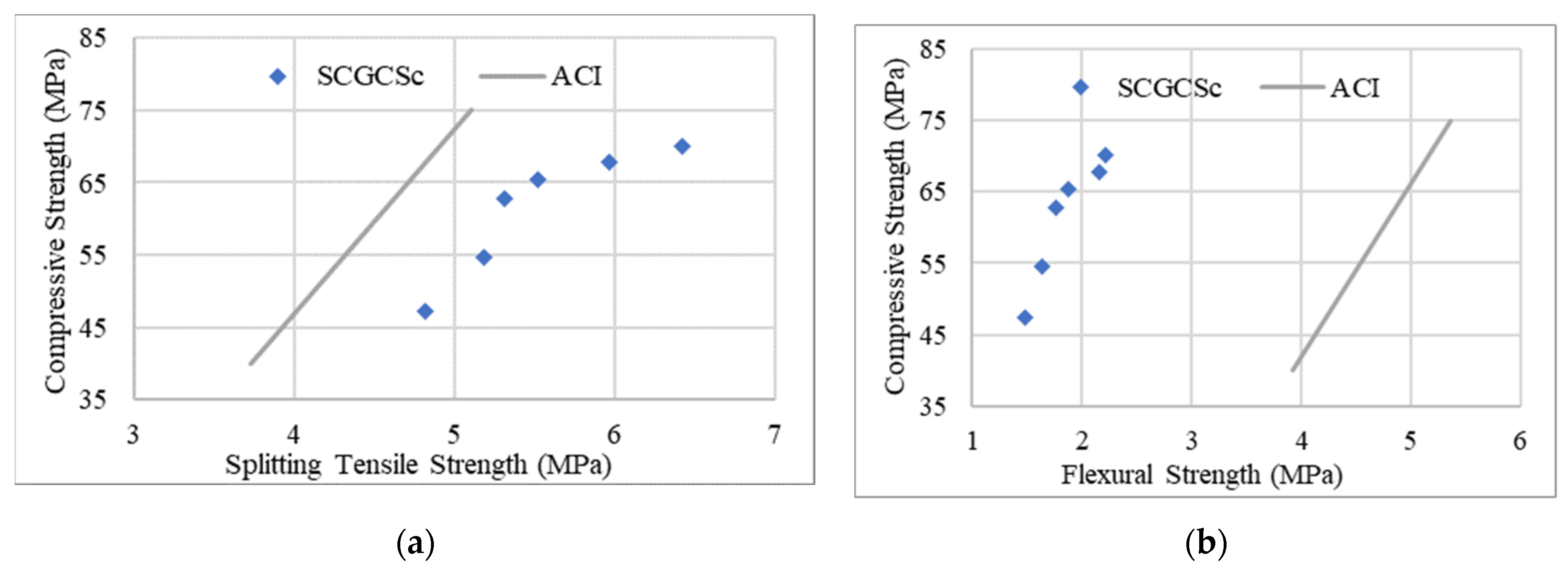 Sustainability 13 07444 g012