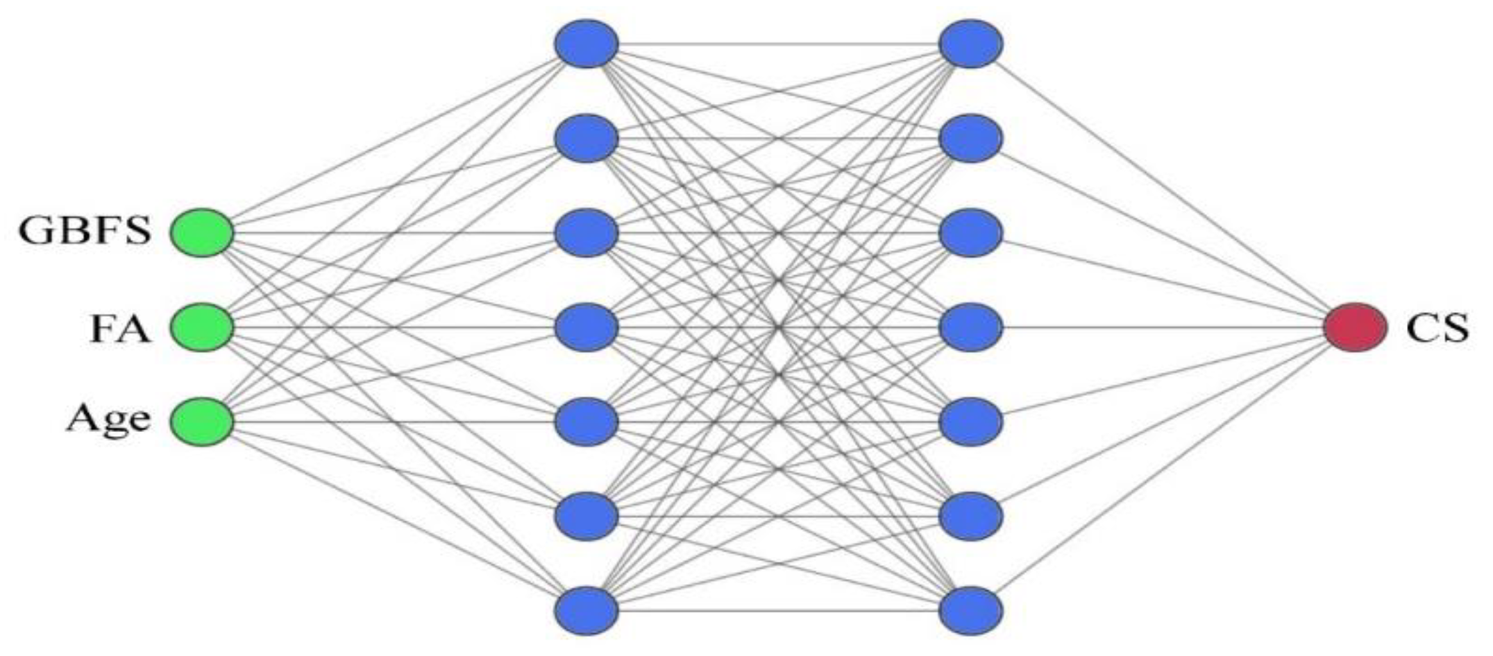 Sustainability 13 07444 g016