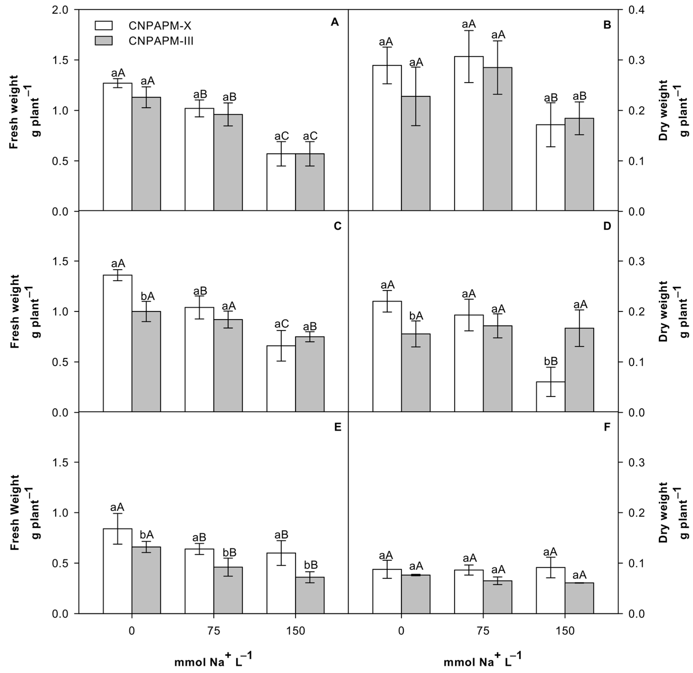 Sustainability 13 07446 g001 Sustainability 13 07446 g001