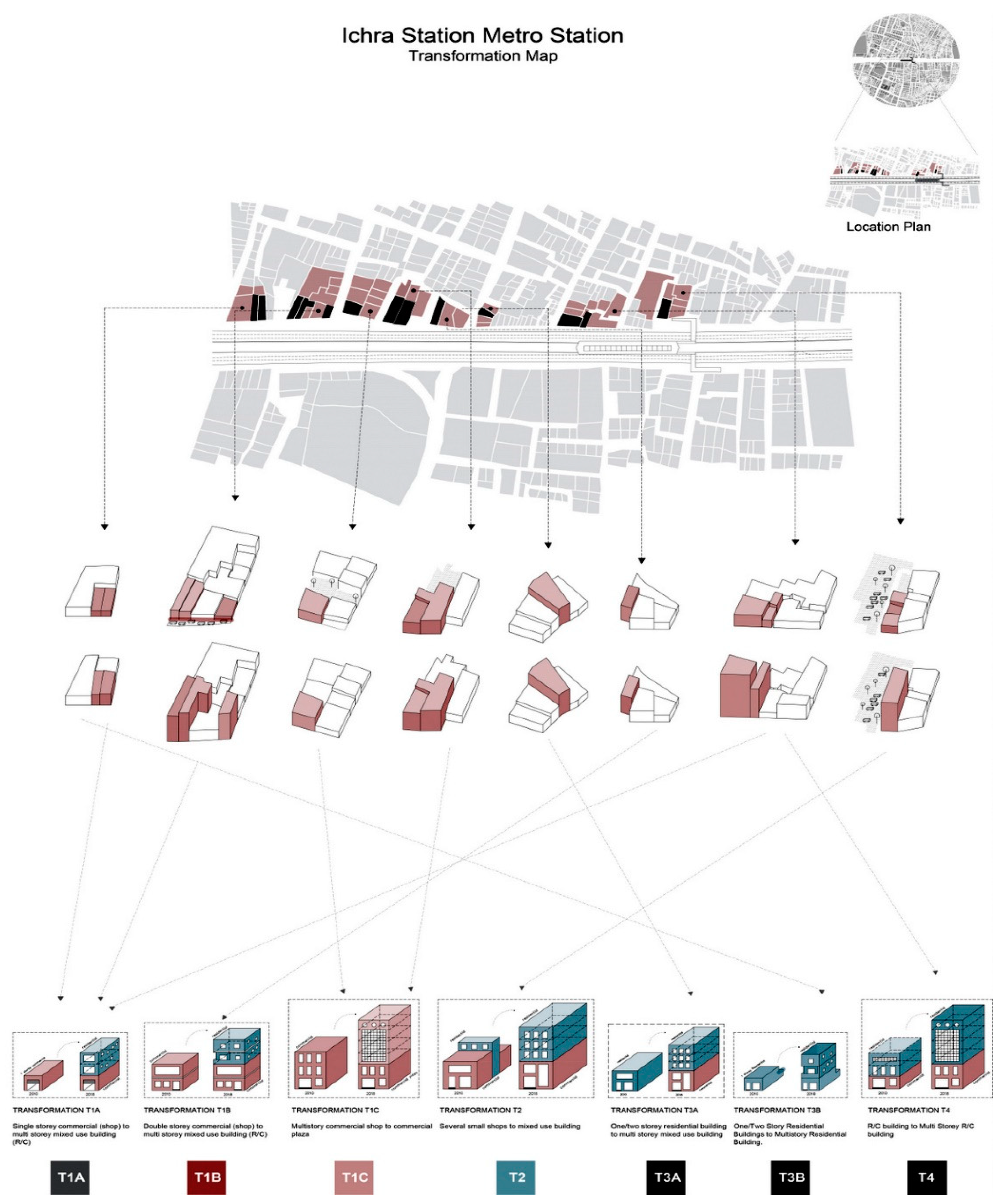 Sustainability 13 07451 g008 550