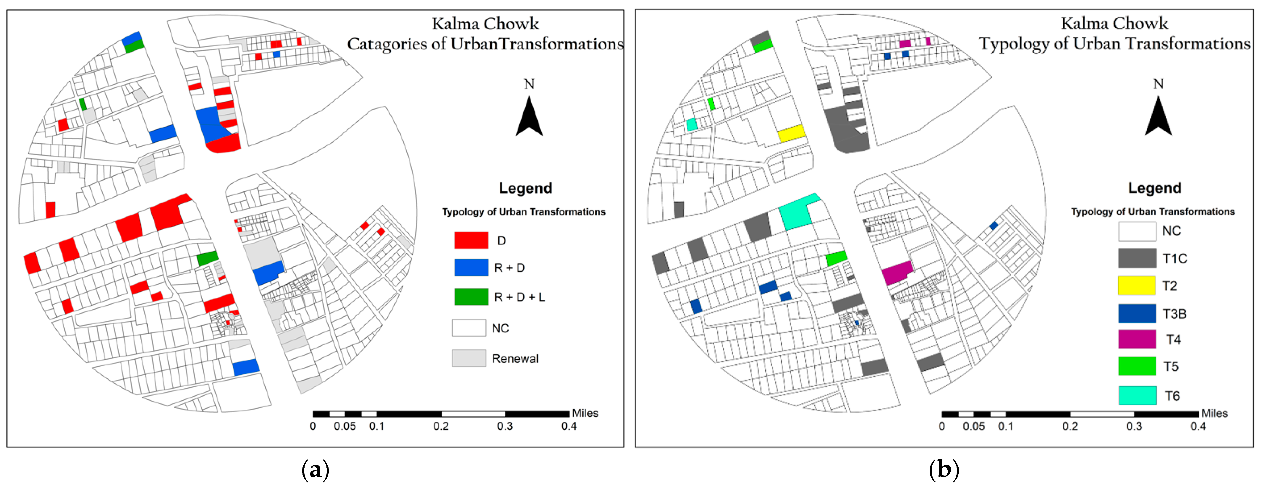 Sustainability 13 07451 g011 550