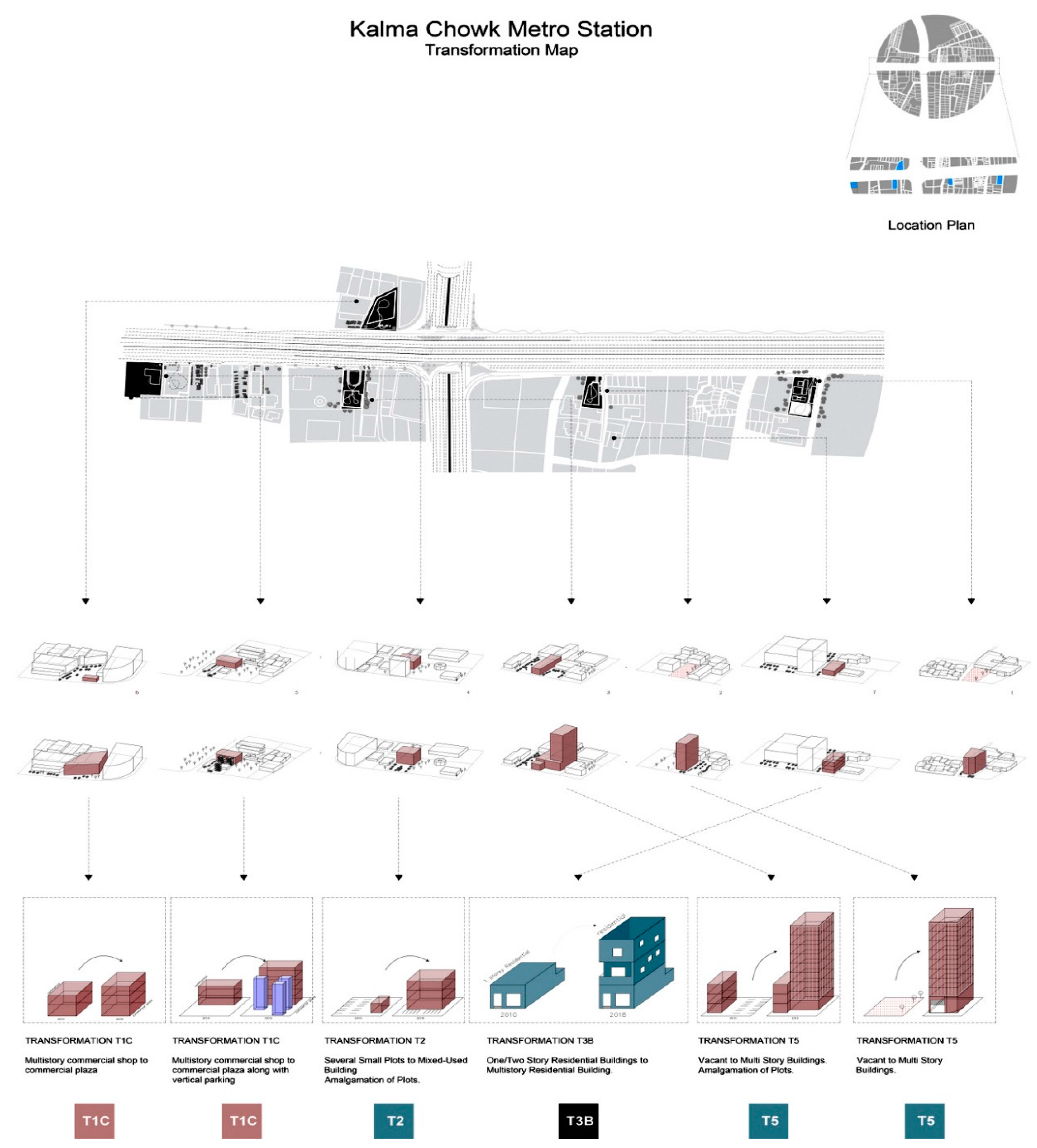 Sustainability 13 07451 g012 550